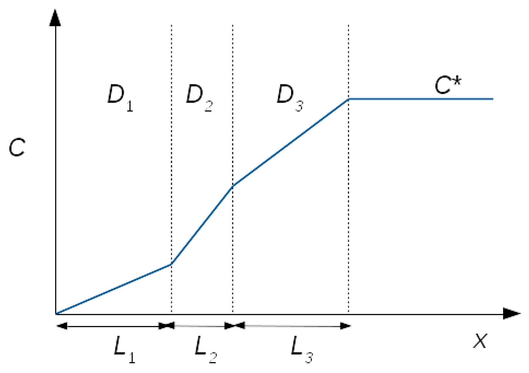 Electrochem 06 00024 g009