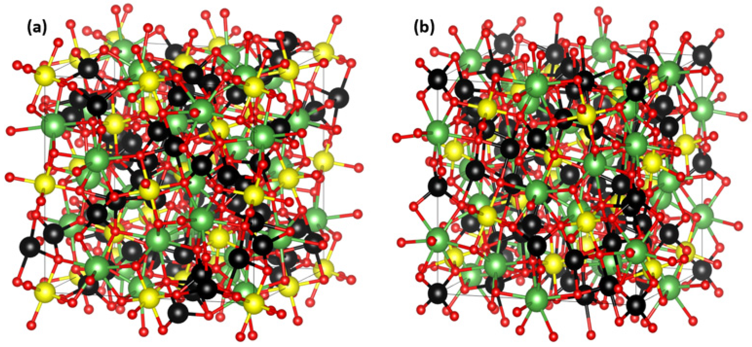 Electrochem 06 00029 g001