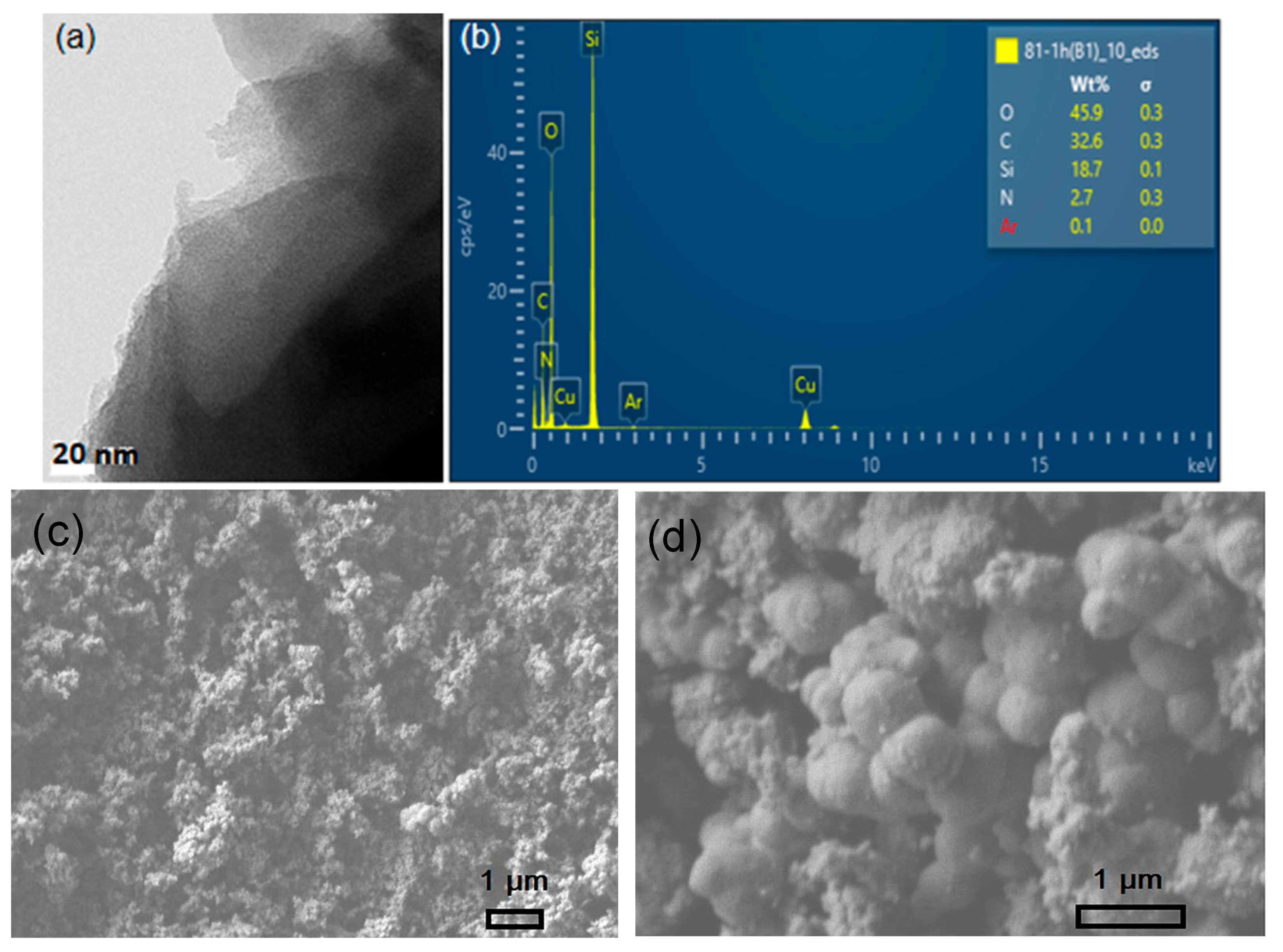 Electrochem 06 00034 g001