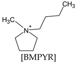 Electrochem 06 00034 i003