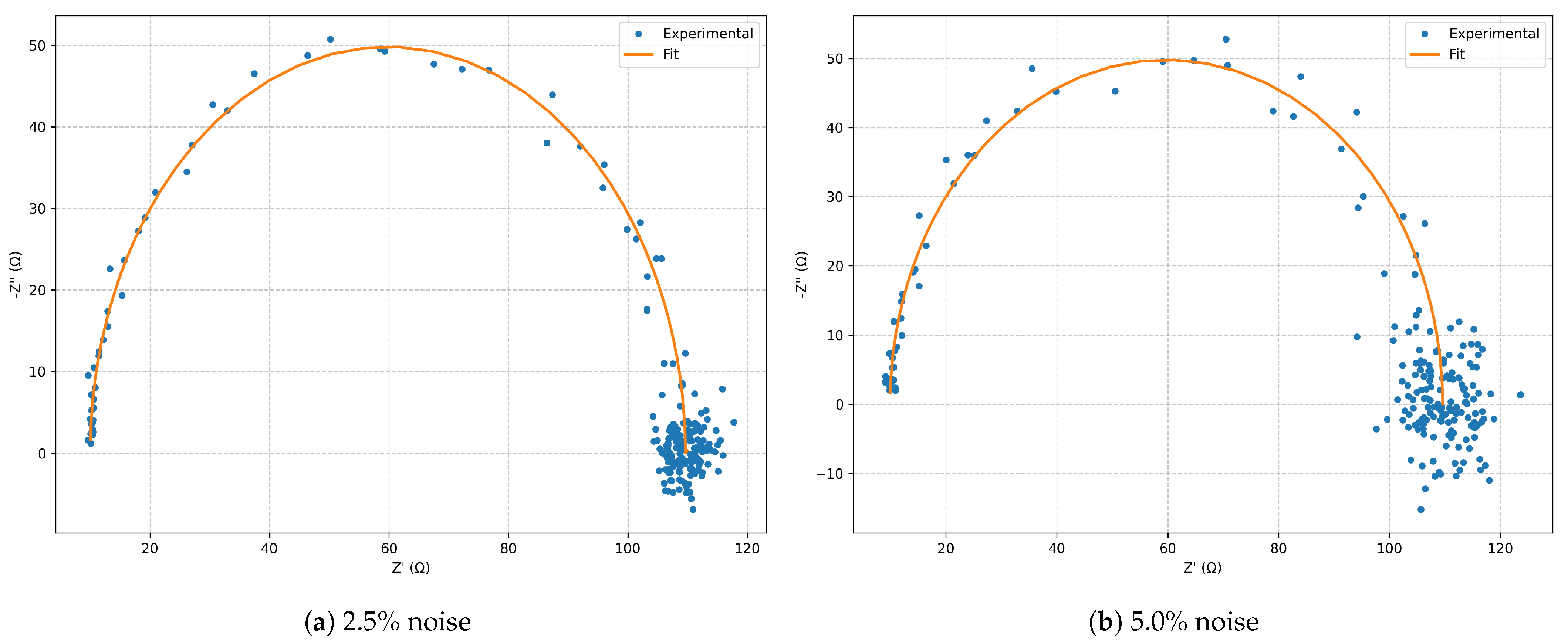 Electrochem 06 00035 g021