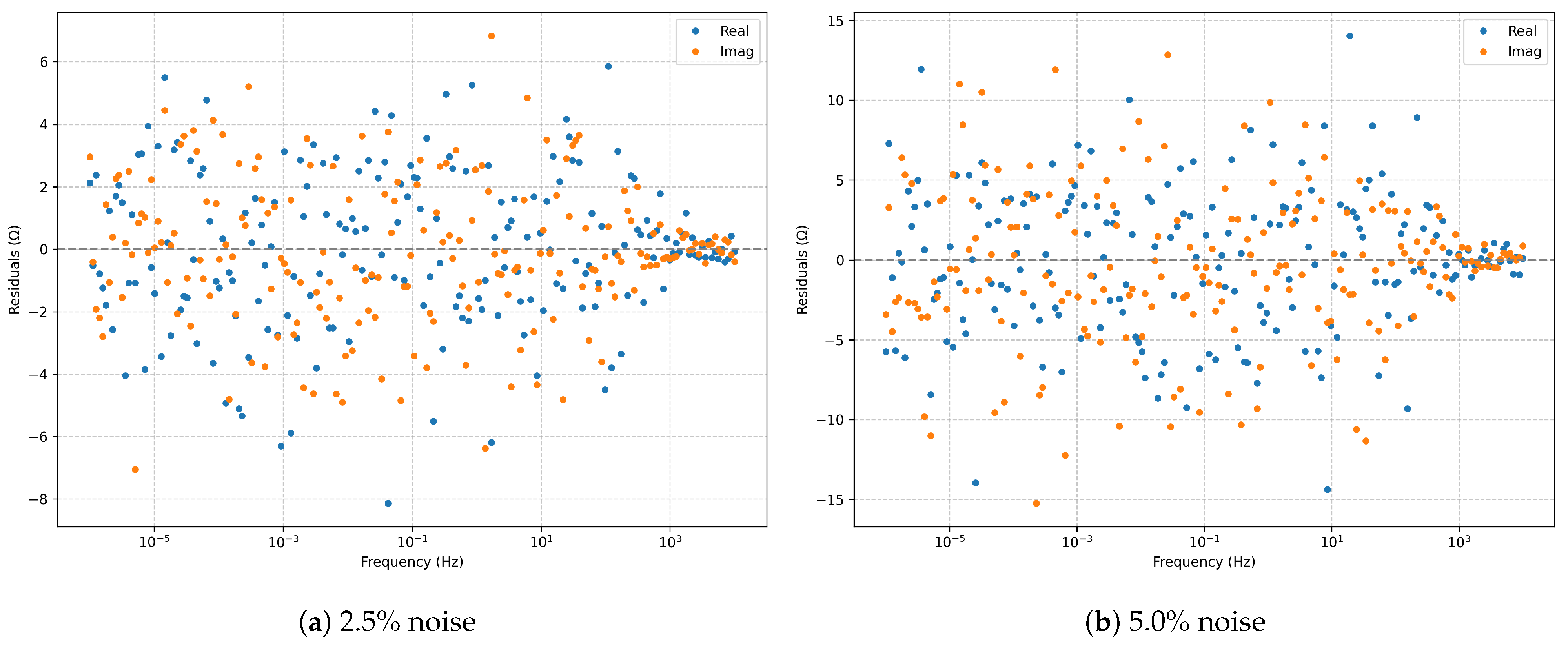 Electrochem 06 00035 g024