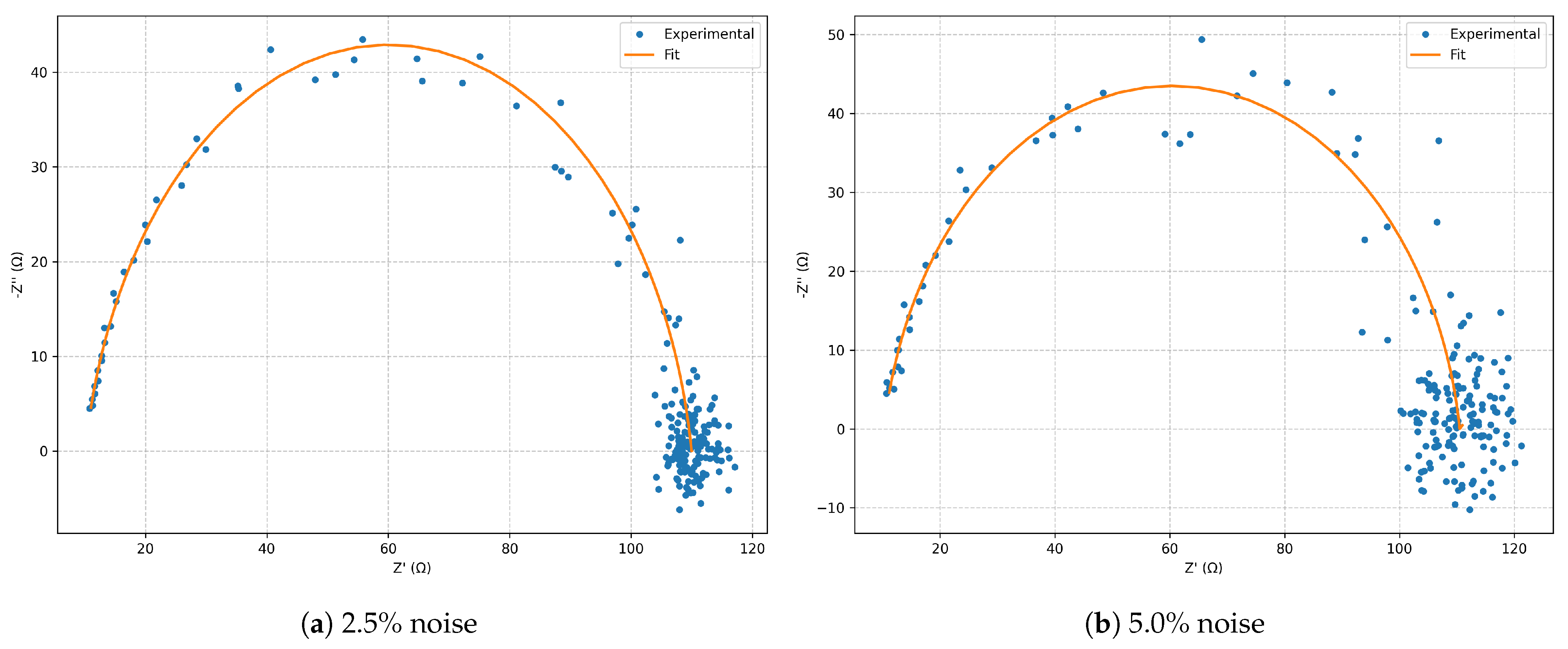 Electrochem 06 00035 g026