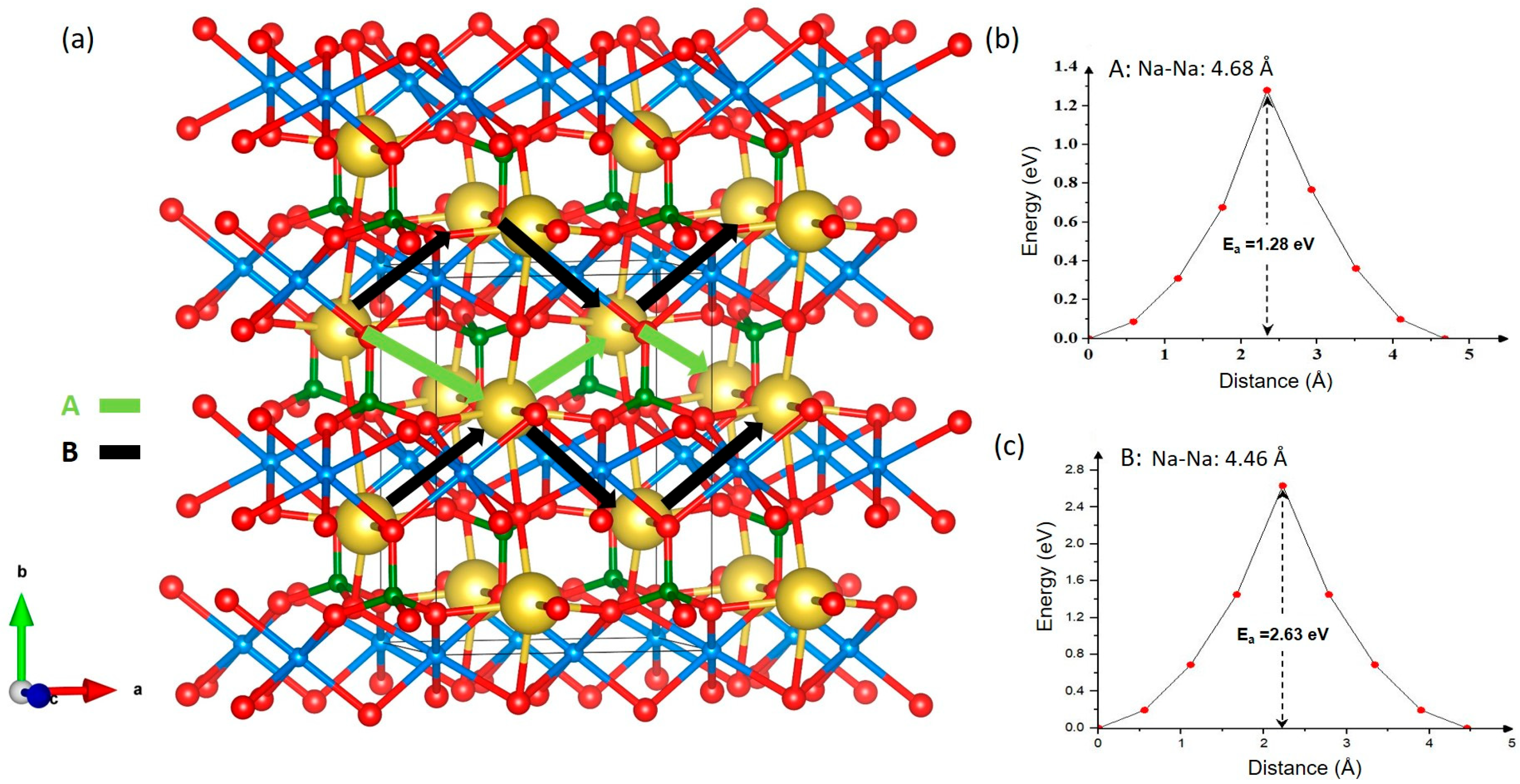 Electrochem 06 00039 g002