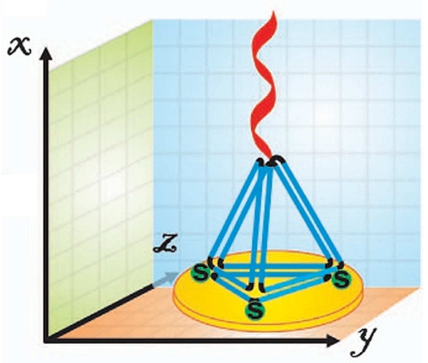 Electrochem 06 00040 g002