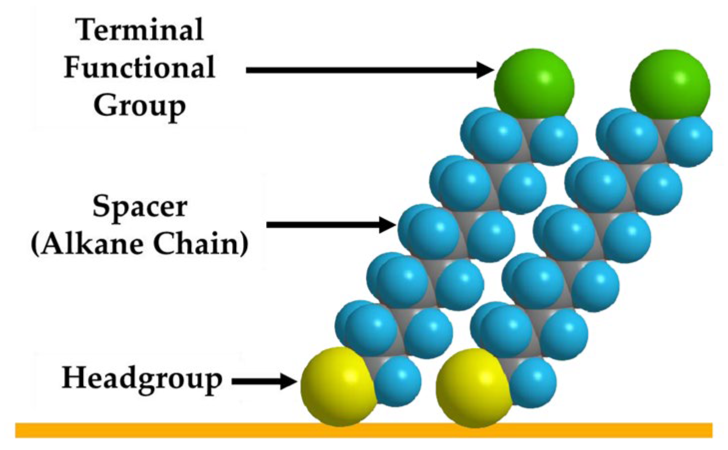 Electrochem 06 00040 g003