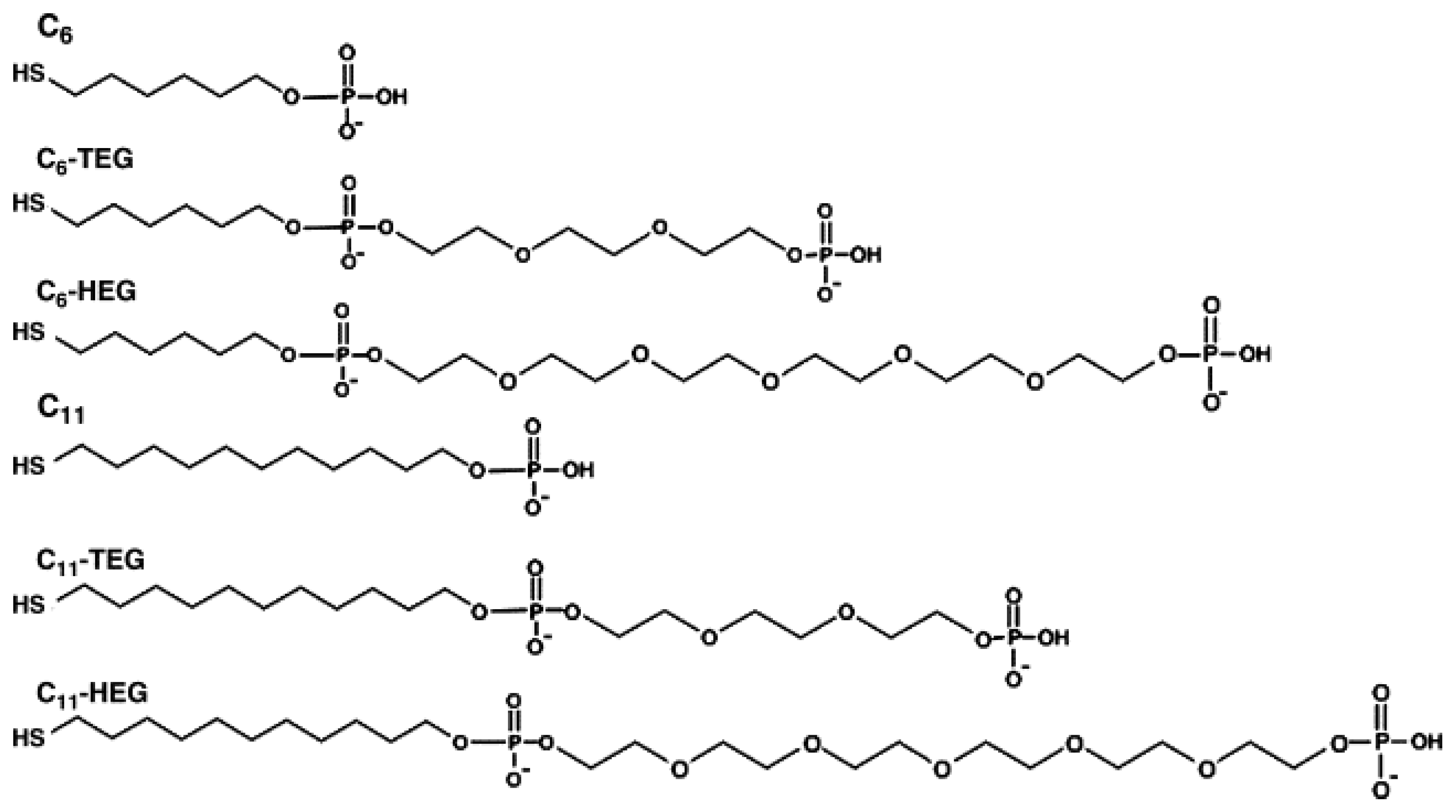 Electrochem 06 00040 g005