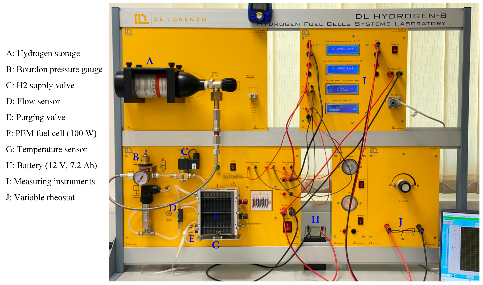 Electrochem 06 00045 g005