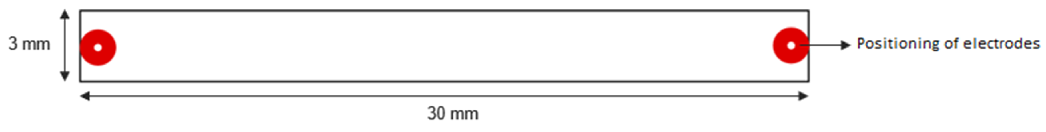 Electronicmat 01 00002 g001