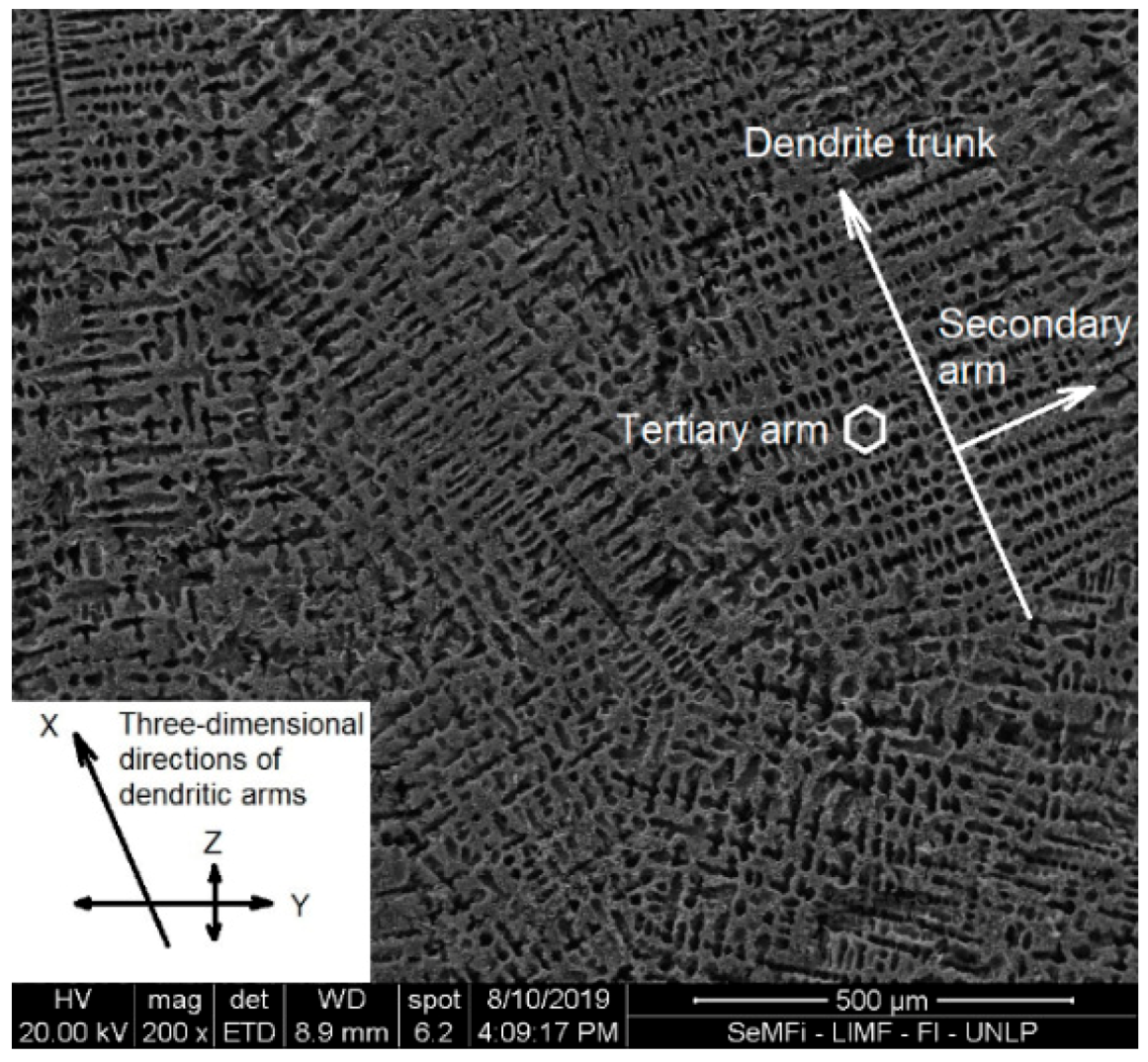 Electronicmat 01 00003 g001