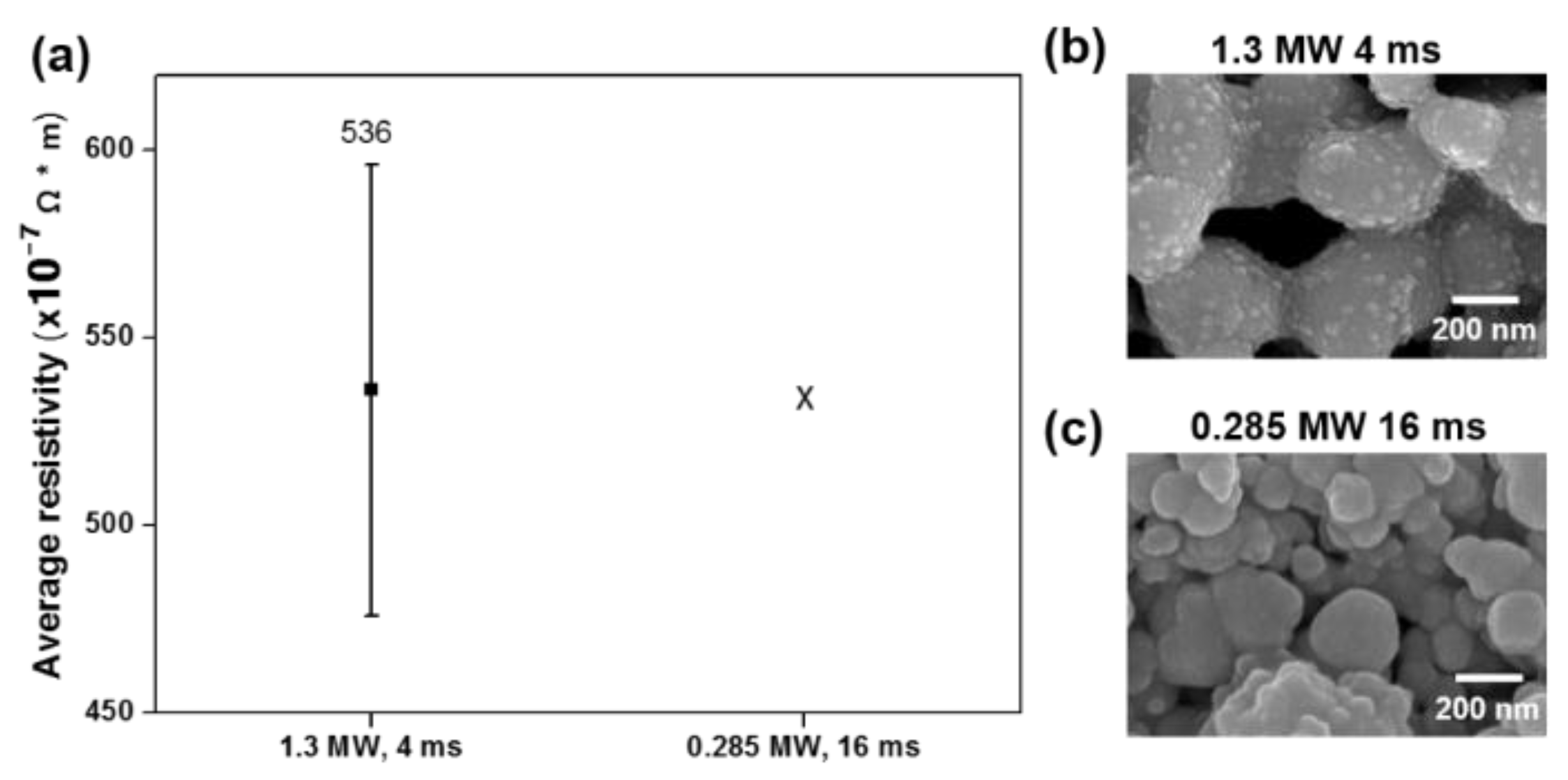 Electronicmat 01 00004 g001 Electronicmat 01 00004 g001
