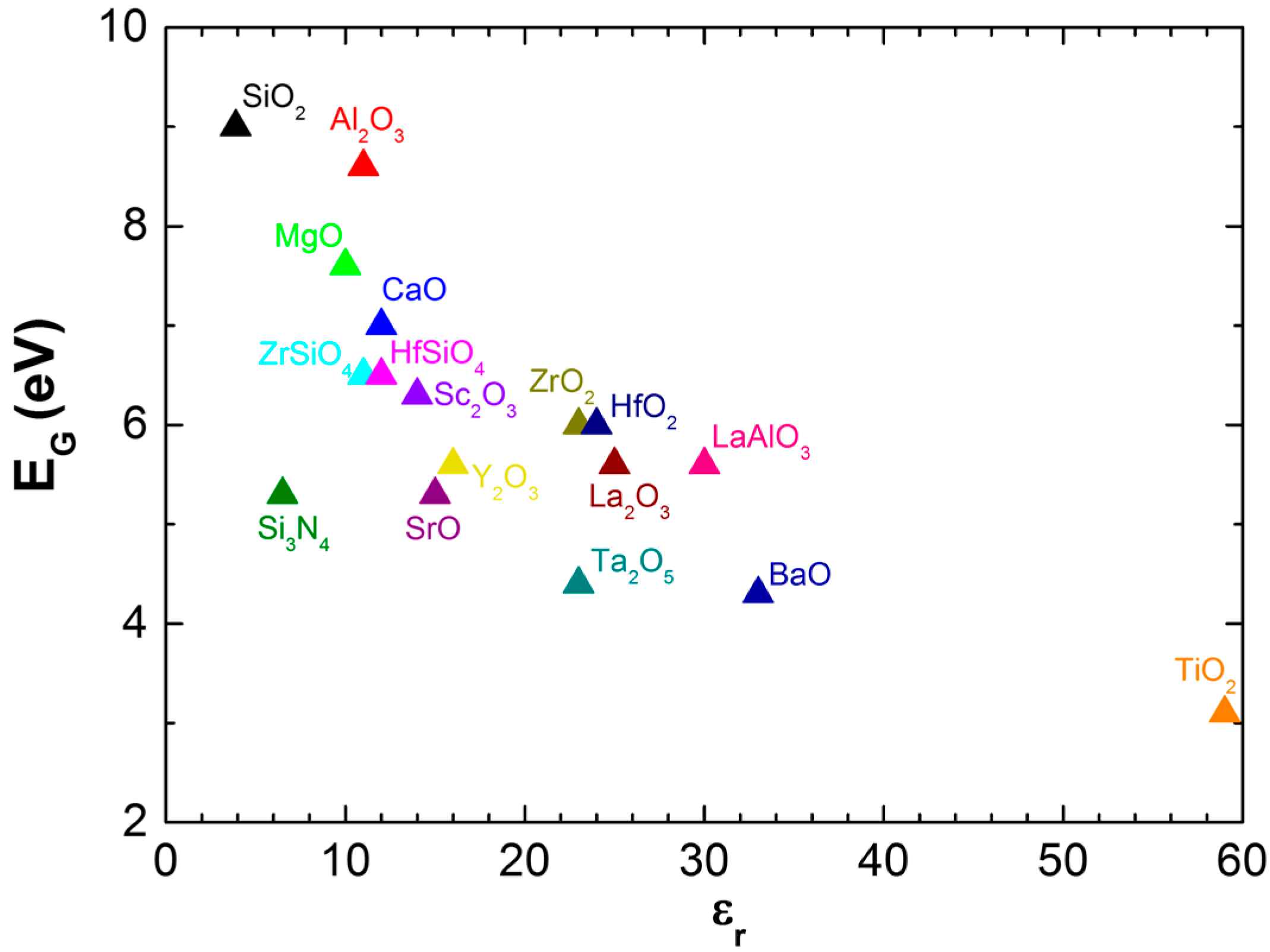 Electronicmat 02 00001 g001