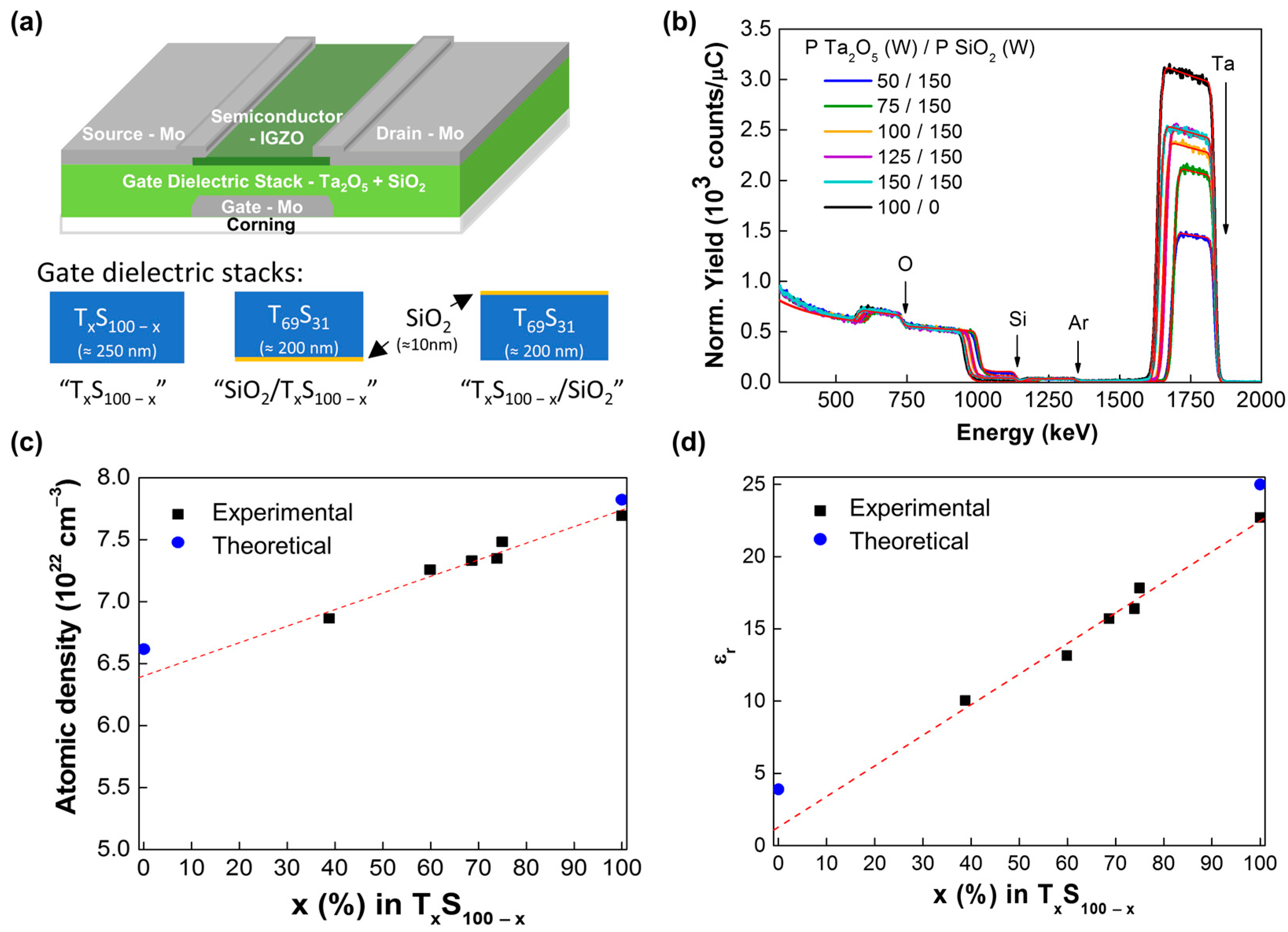 Electronicmat 02 00001 g002