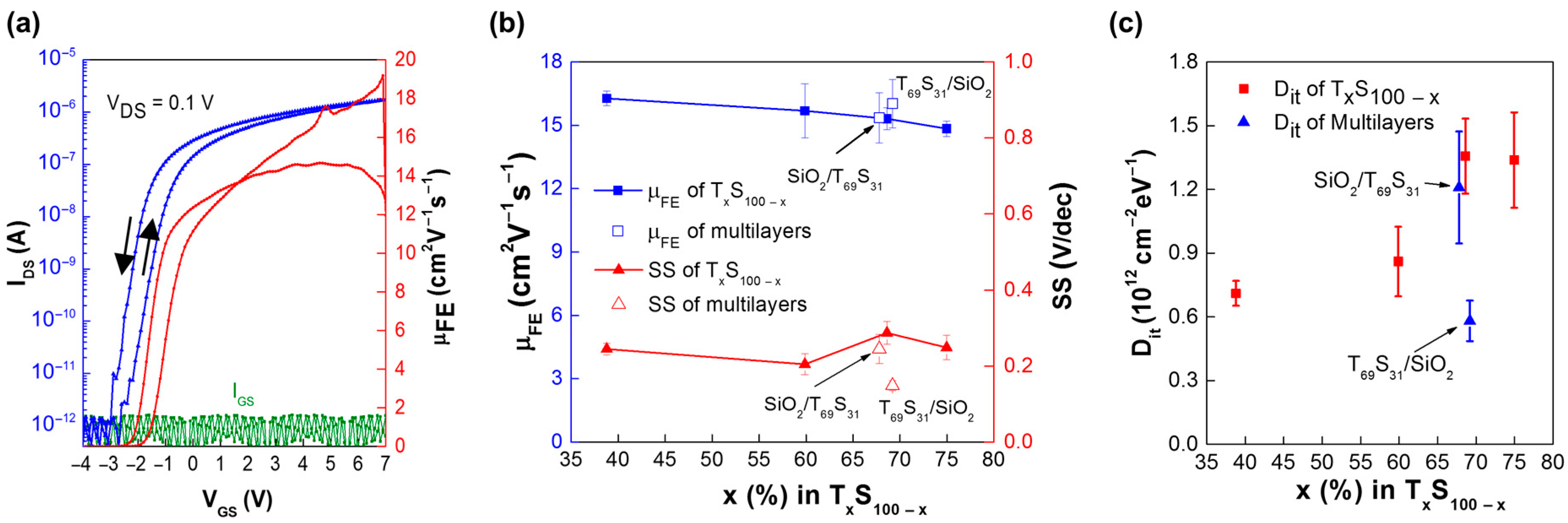 Electronicmat 02 00001 g003