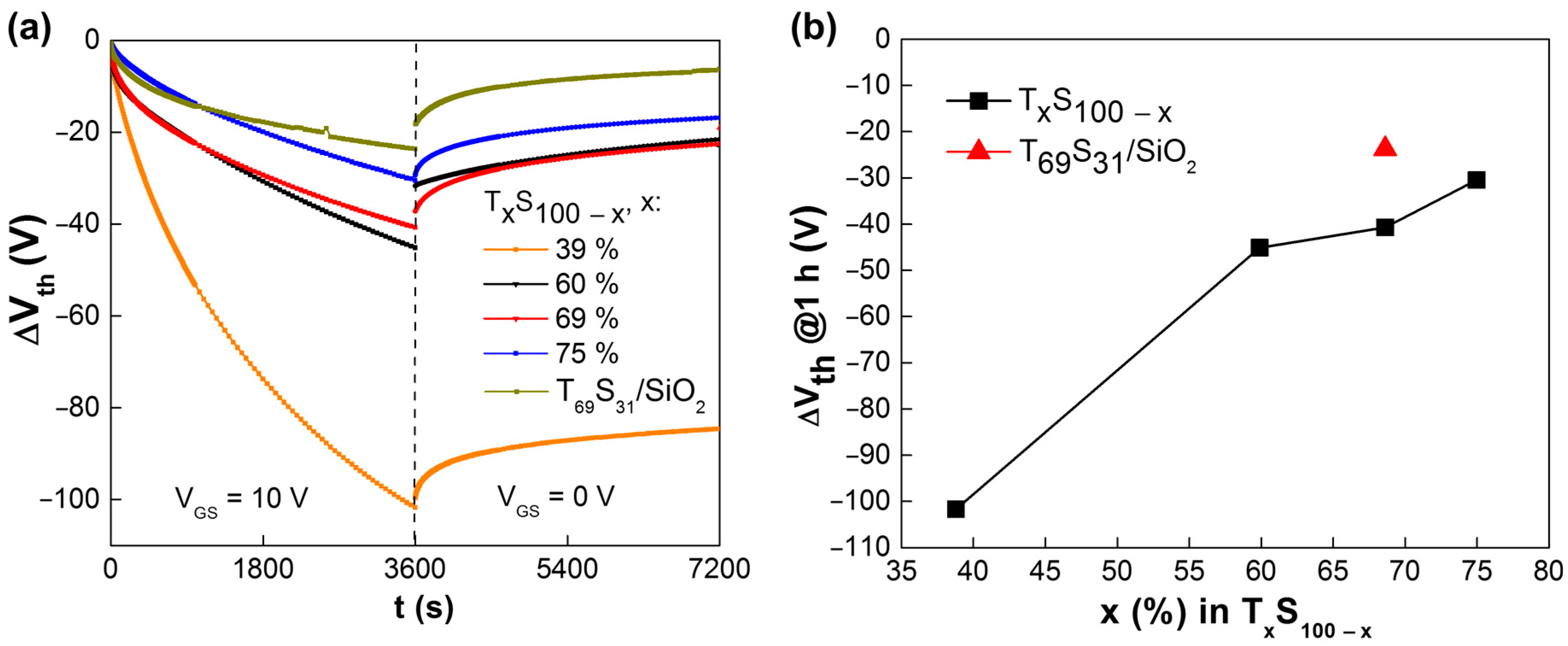 Electronicmat 02 00001 g006