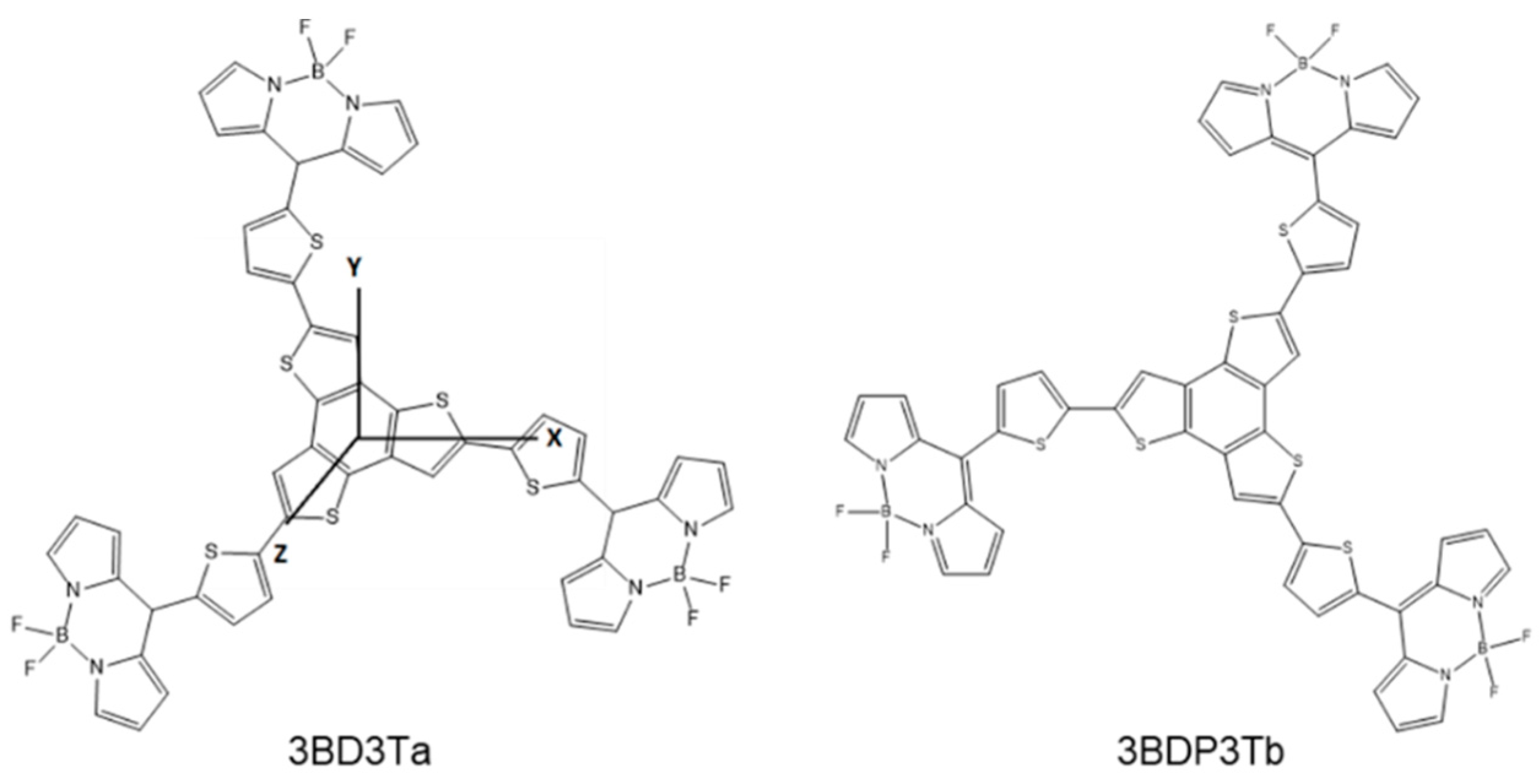 Electronicmat 02 00003 g003 Electronicmat 02 00003 g003