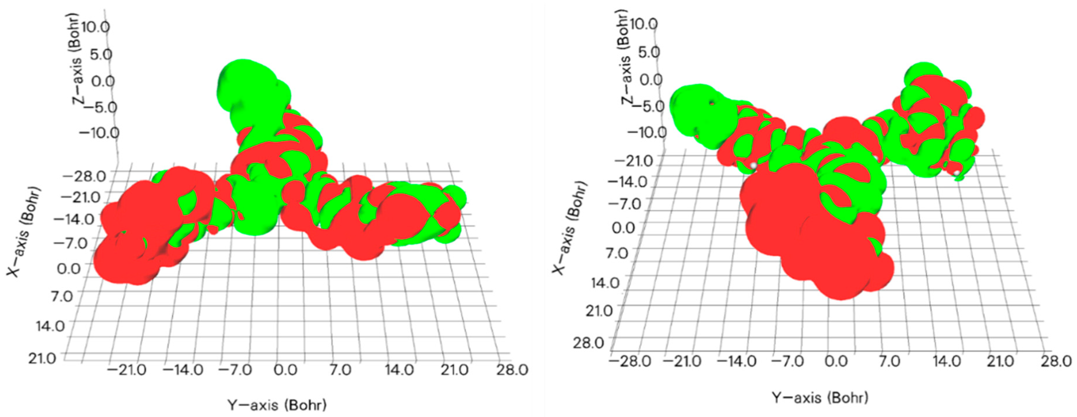 Electronicmat 02 00003 g005 Electronicmat 02 00003 g005