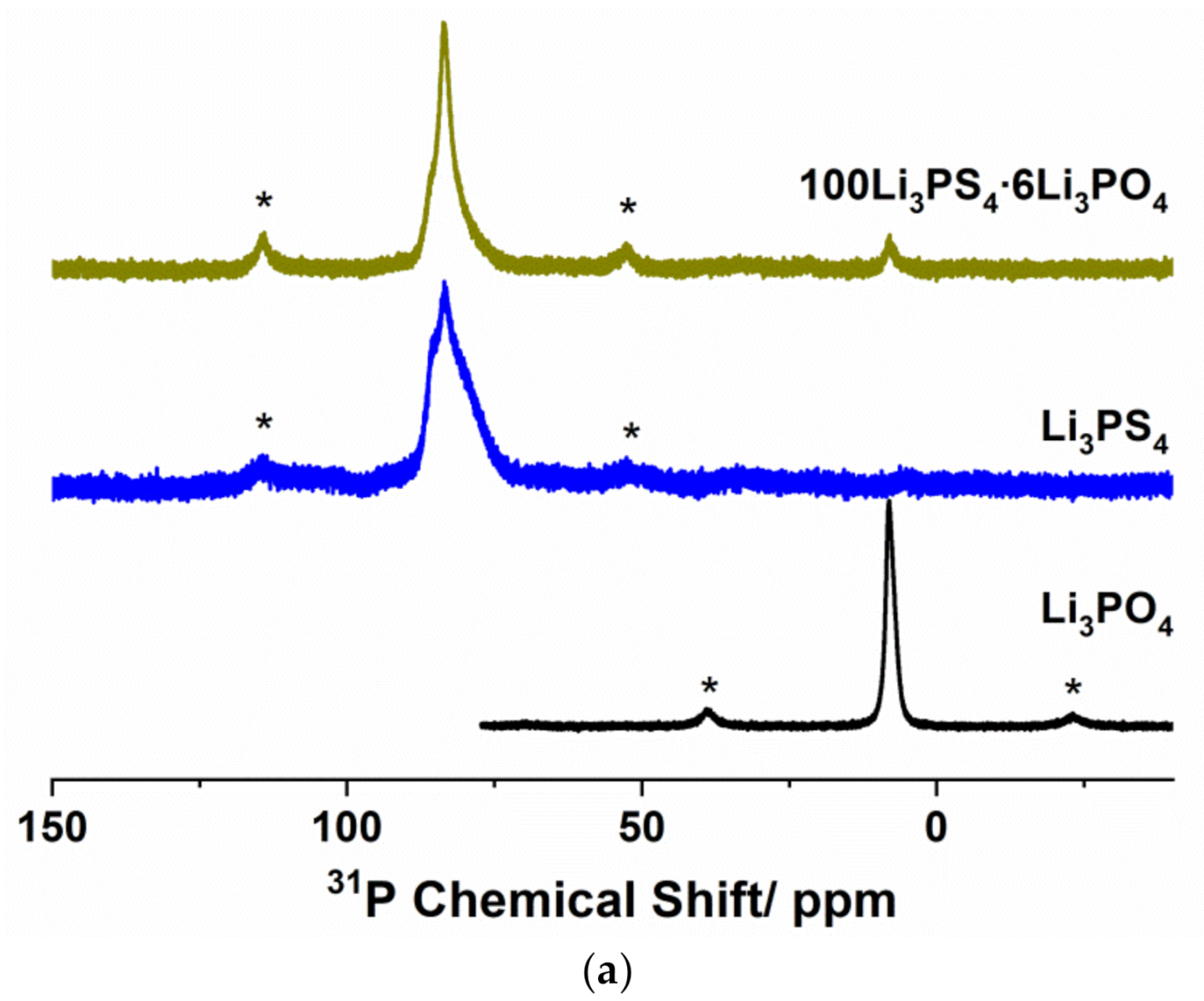 Electronicmat 02 00004 g003a Electronicmat 02 00004 g003a