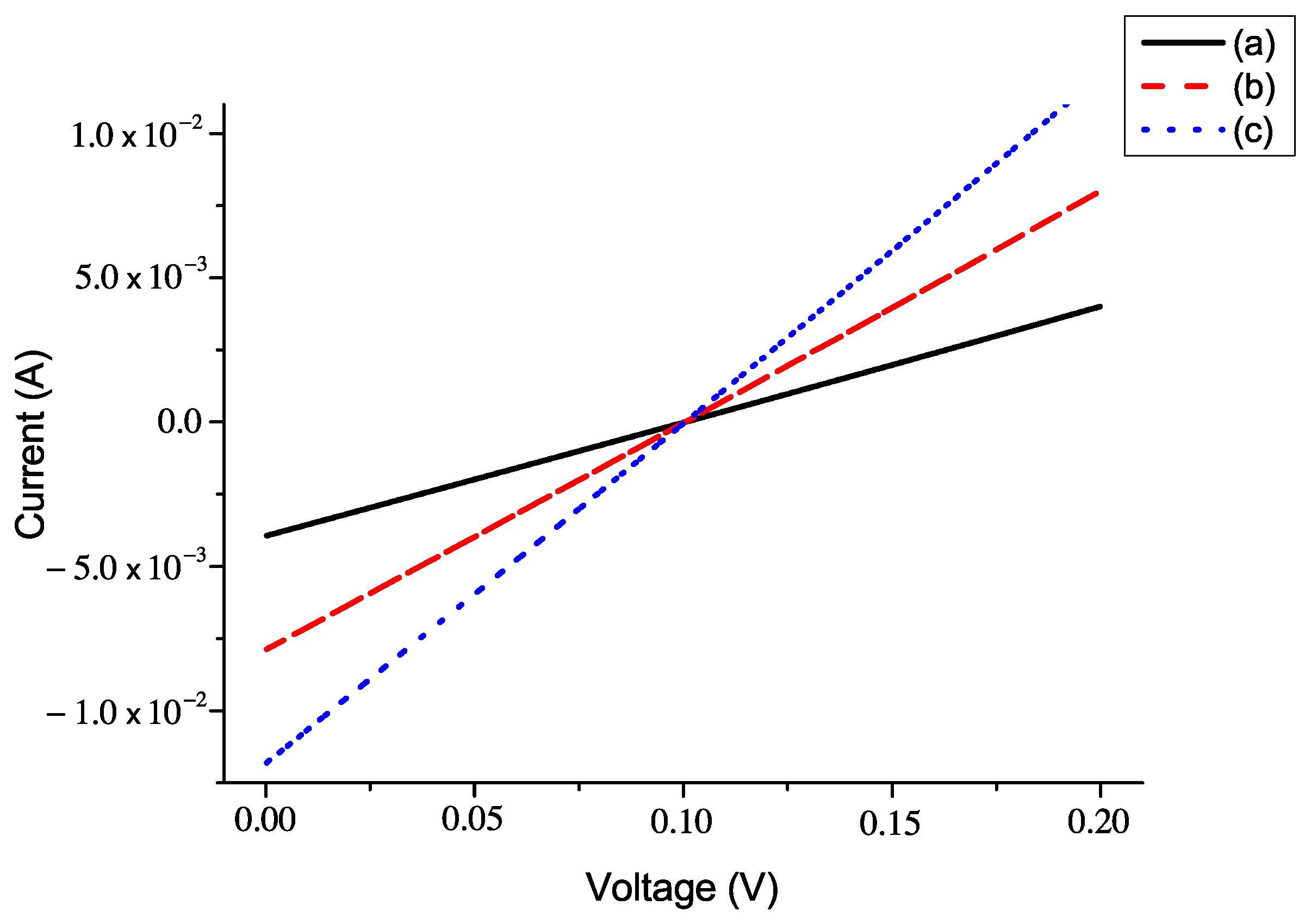 Electronicmat 02 00011 g001