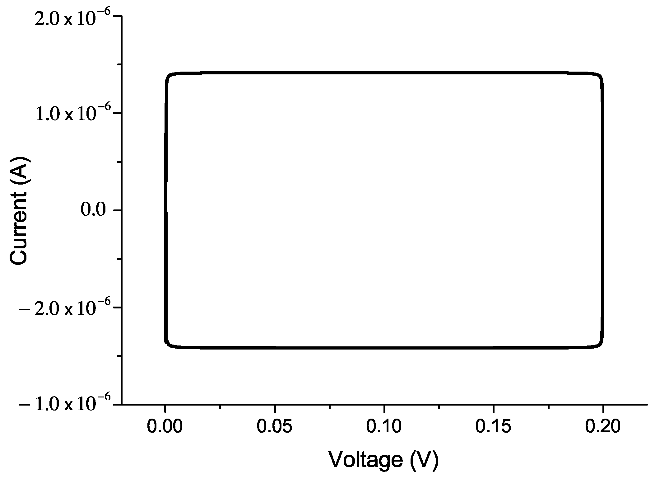 Electronicmat 02 00011 g002