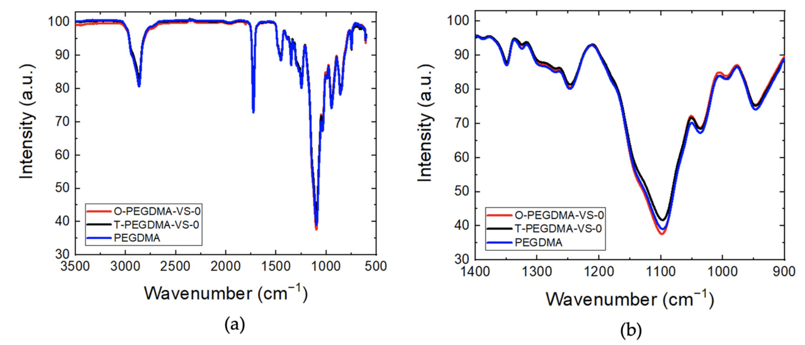 Electronicmat 02 00013 g001