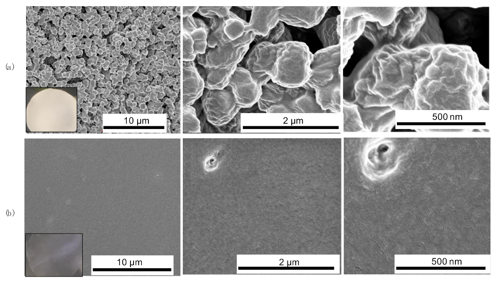 Electronicmat 02 00013 g002