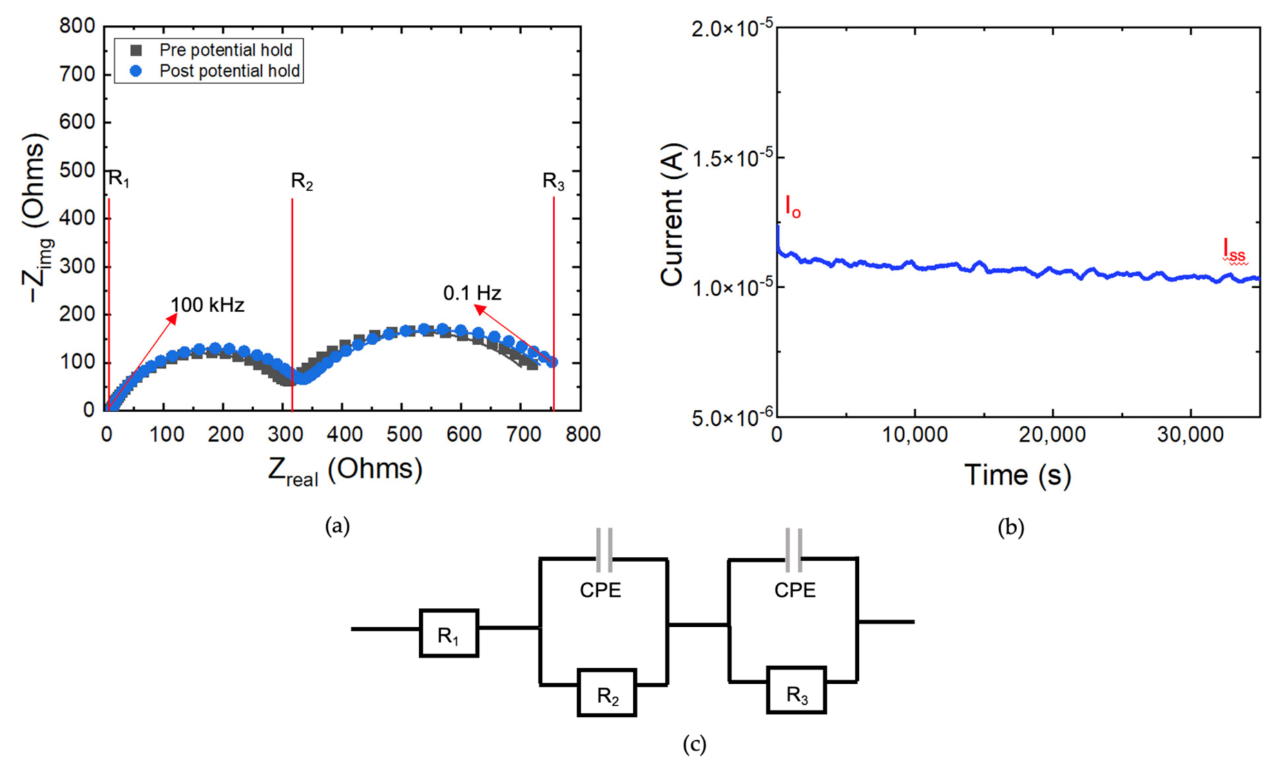 Electronicmat 02 00013 g005