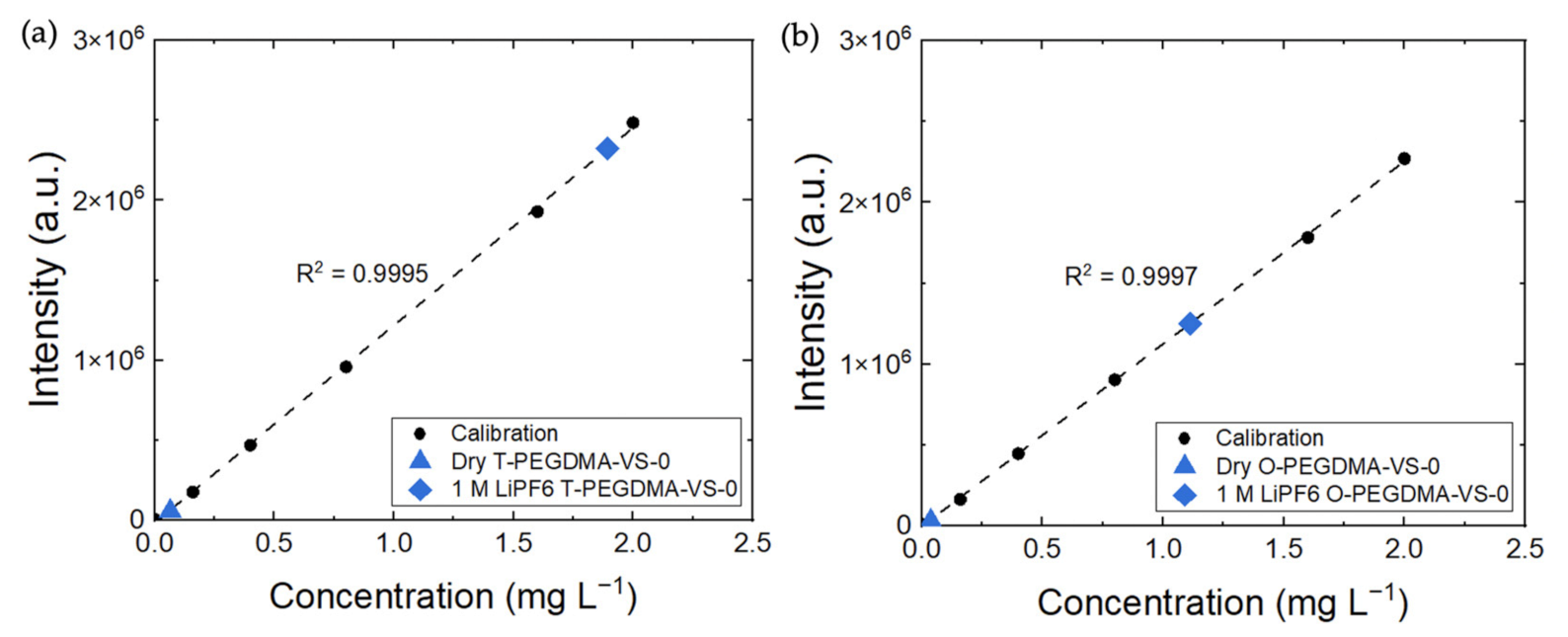 Electronicmat 02 00013 g0a1