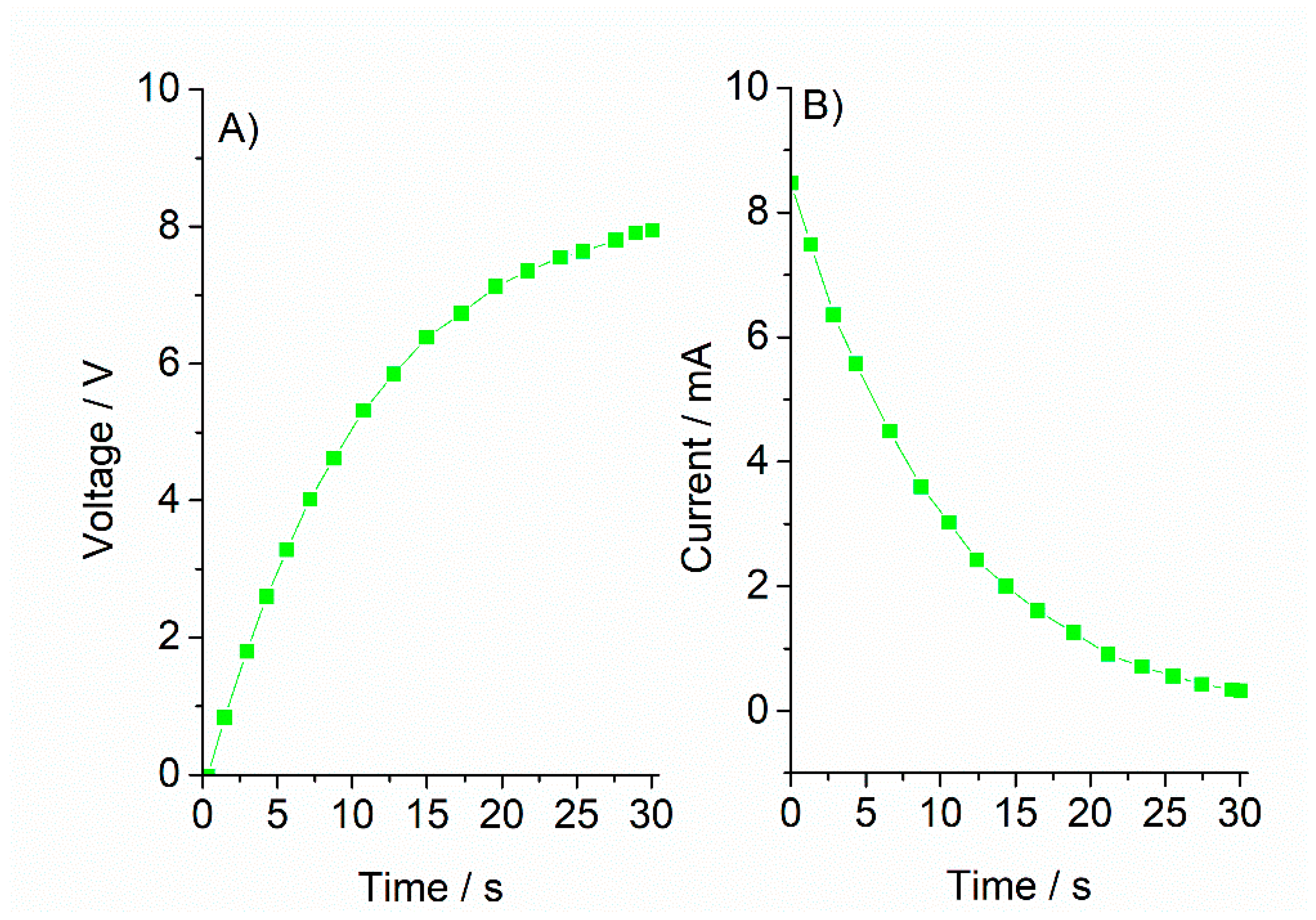 Electronicmat 02 00014 g009