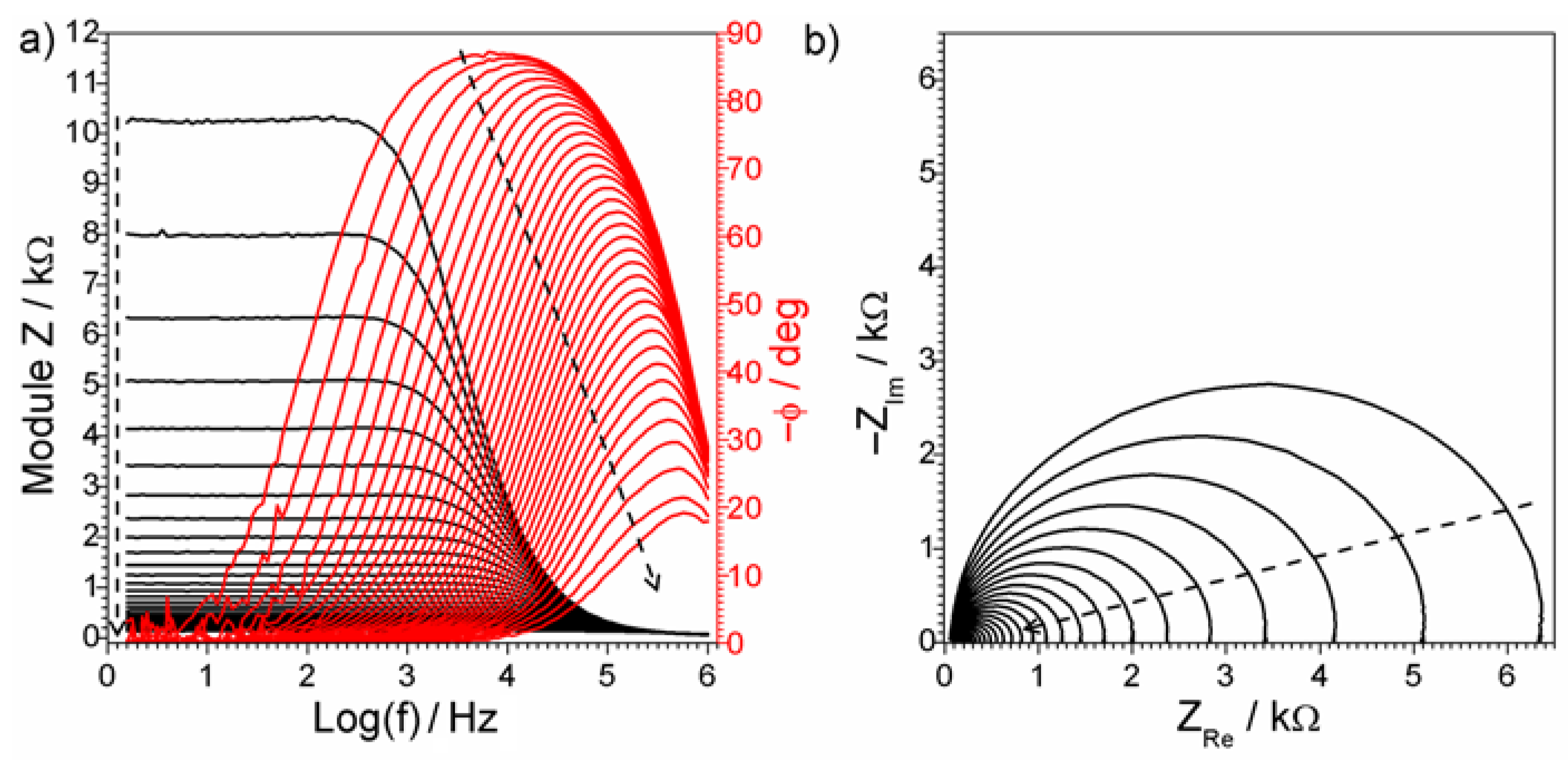 Electronicmat 02 00018 g002