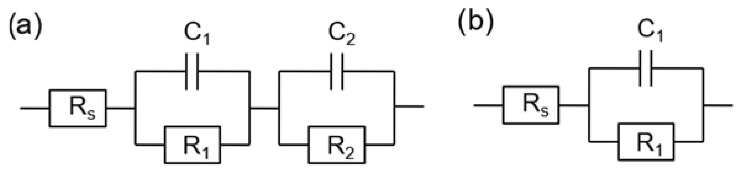 Electronicmat 02 00018 g003