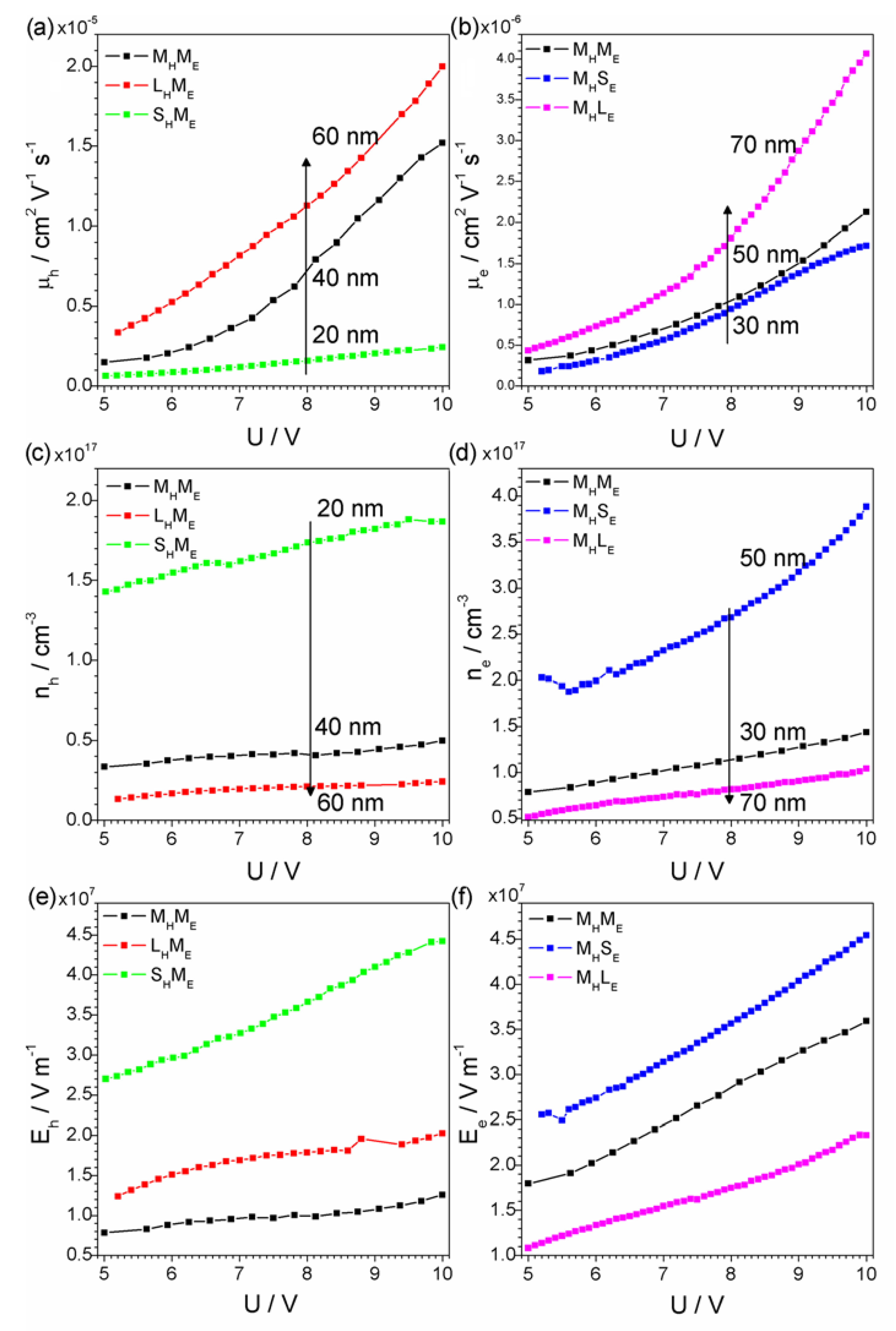 Electronicmat 02 00018 g005
