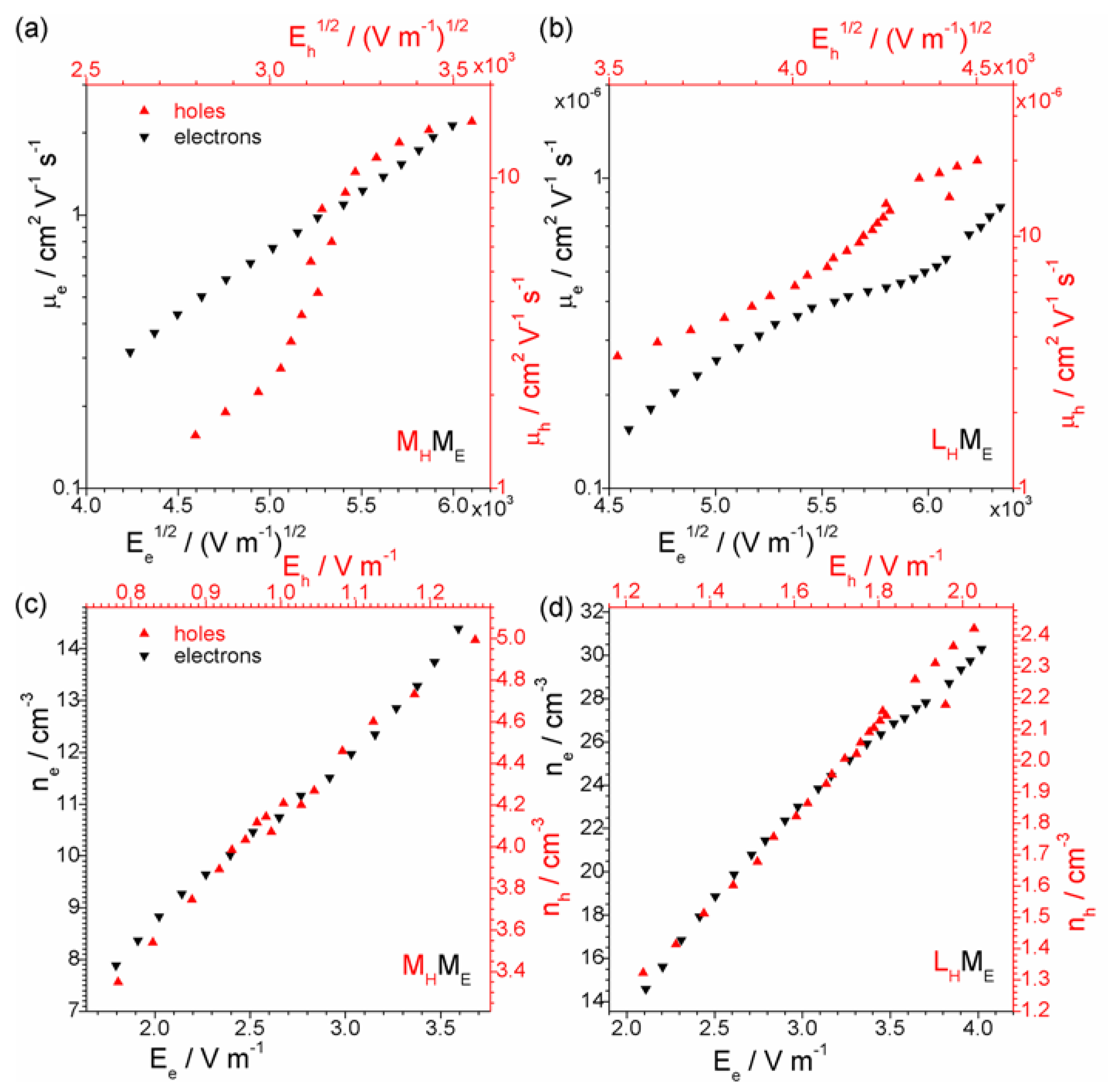 Electronicmat 02 00018 g006