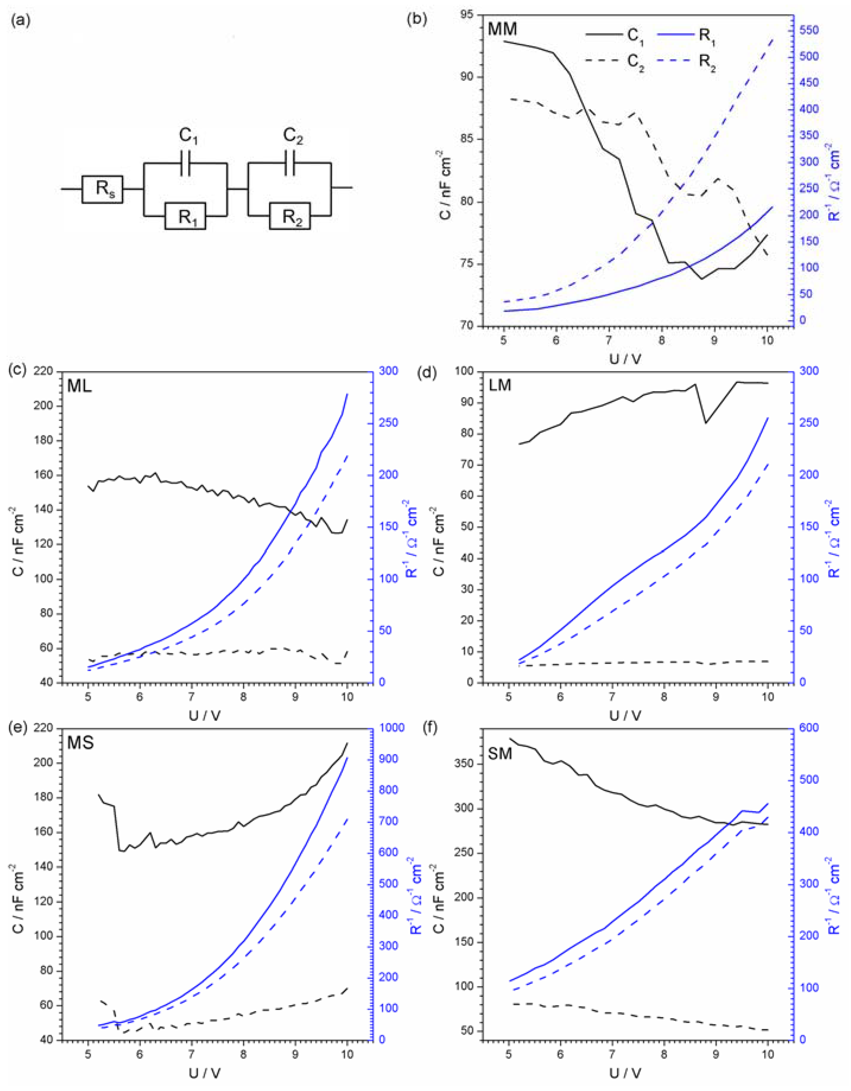 Electronicmat 02 00018 g0a1