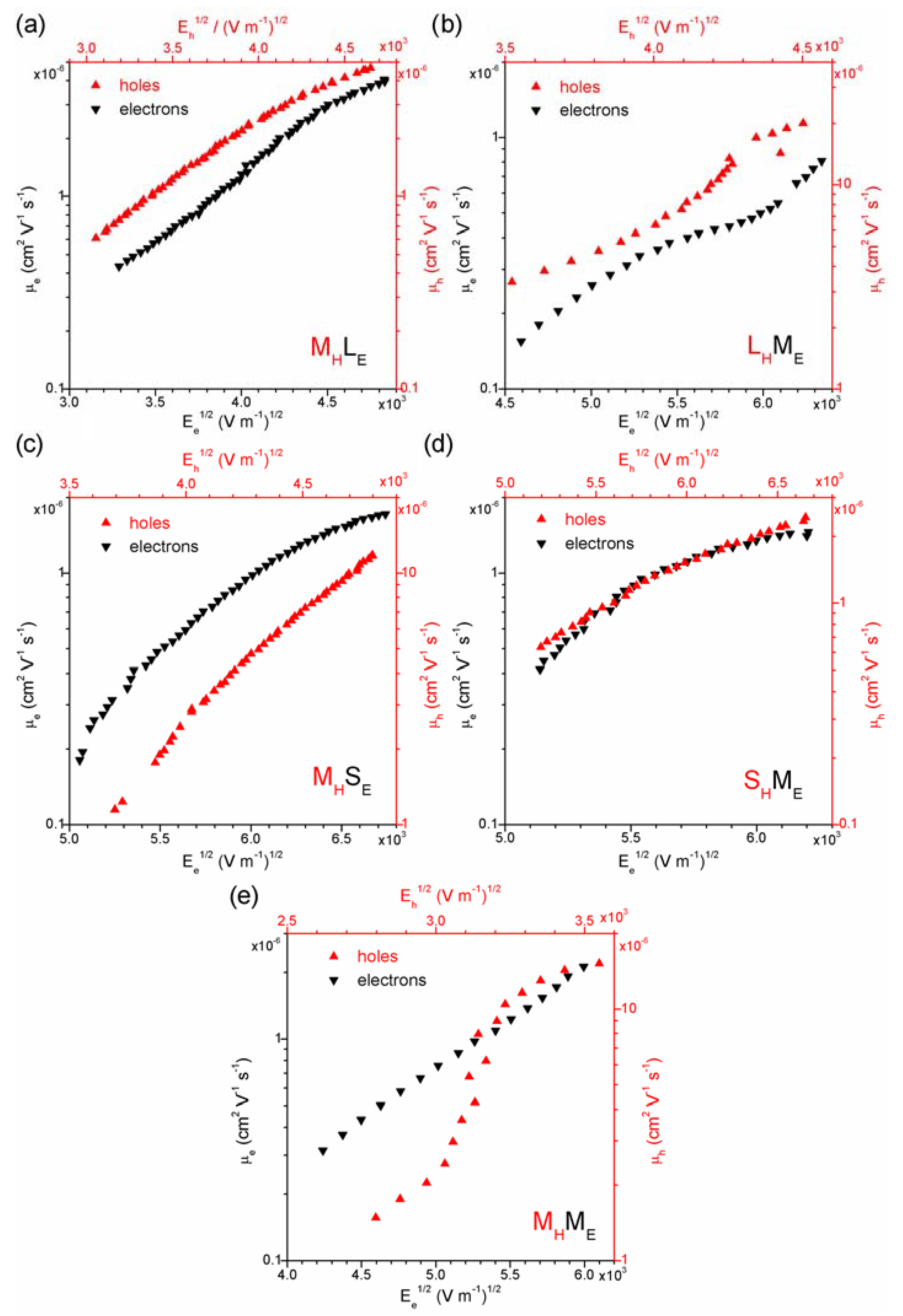 Electronicmat 02 00018 g0a2