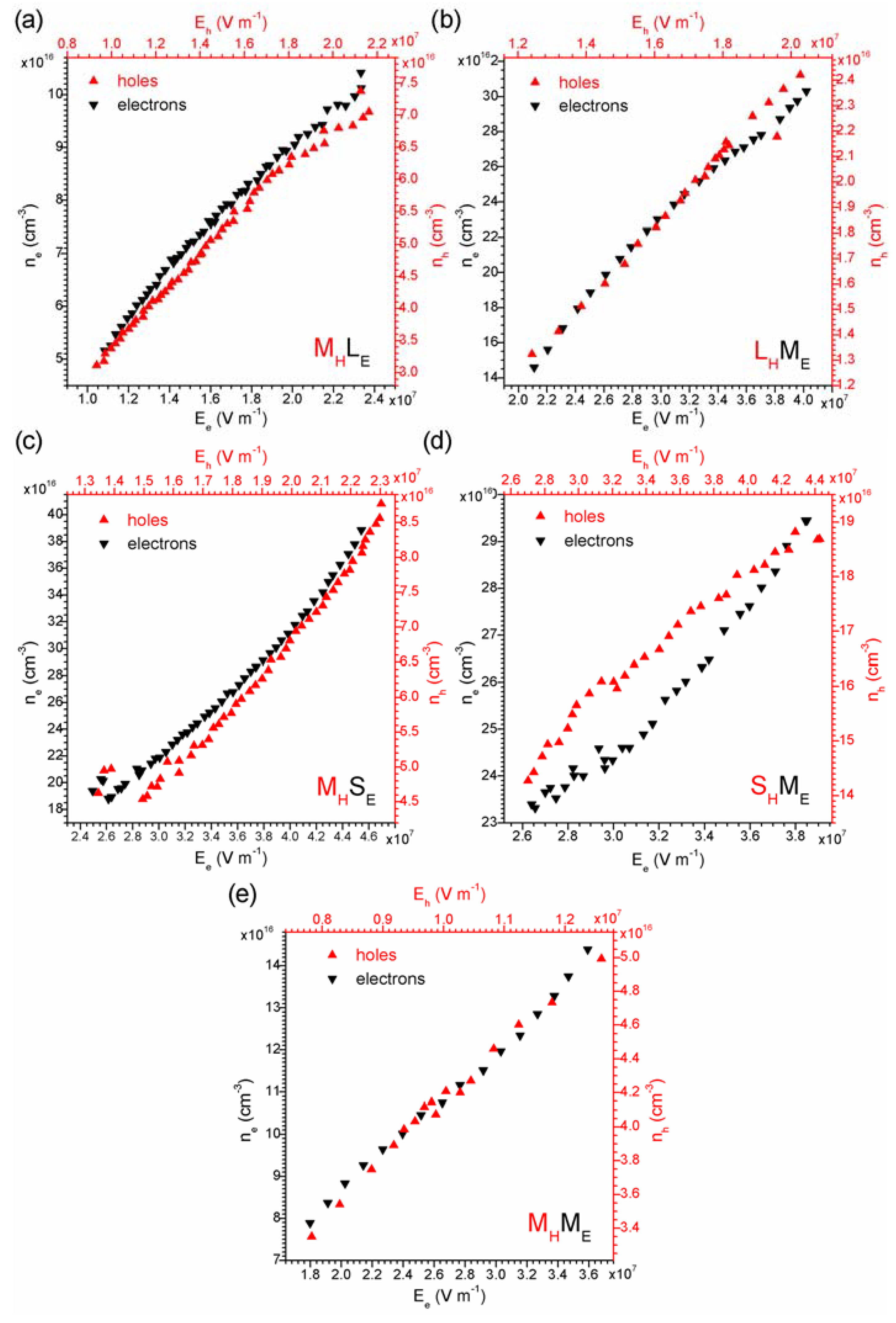 Electronicmat 02 00018 g0a3