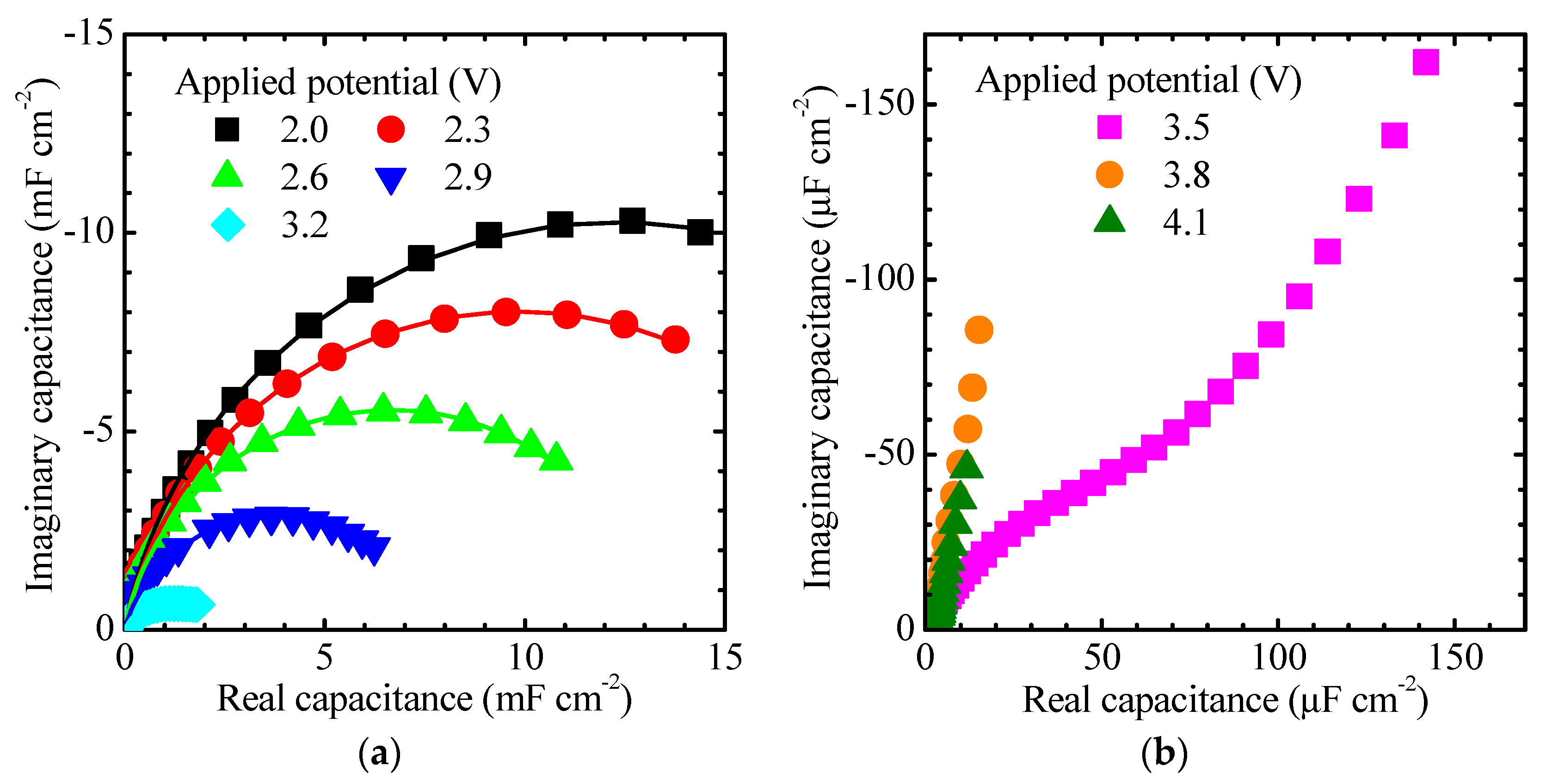 Electronicmat 02 00022 g004