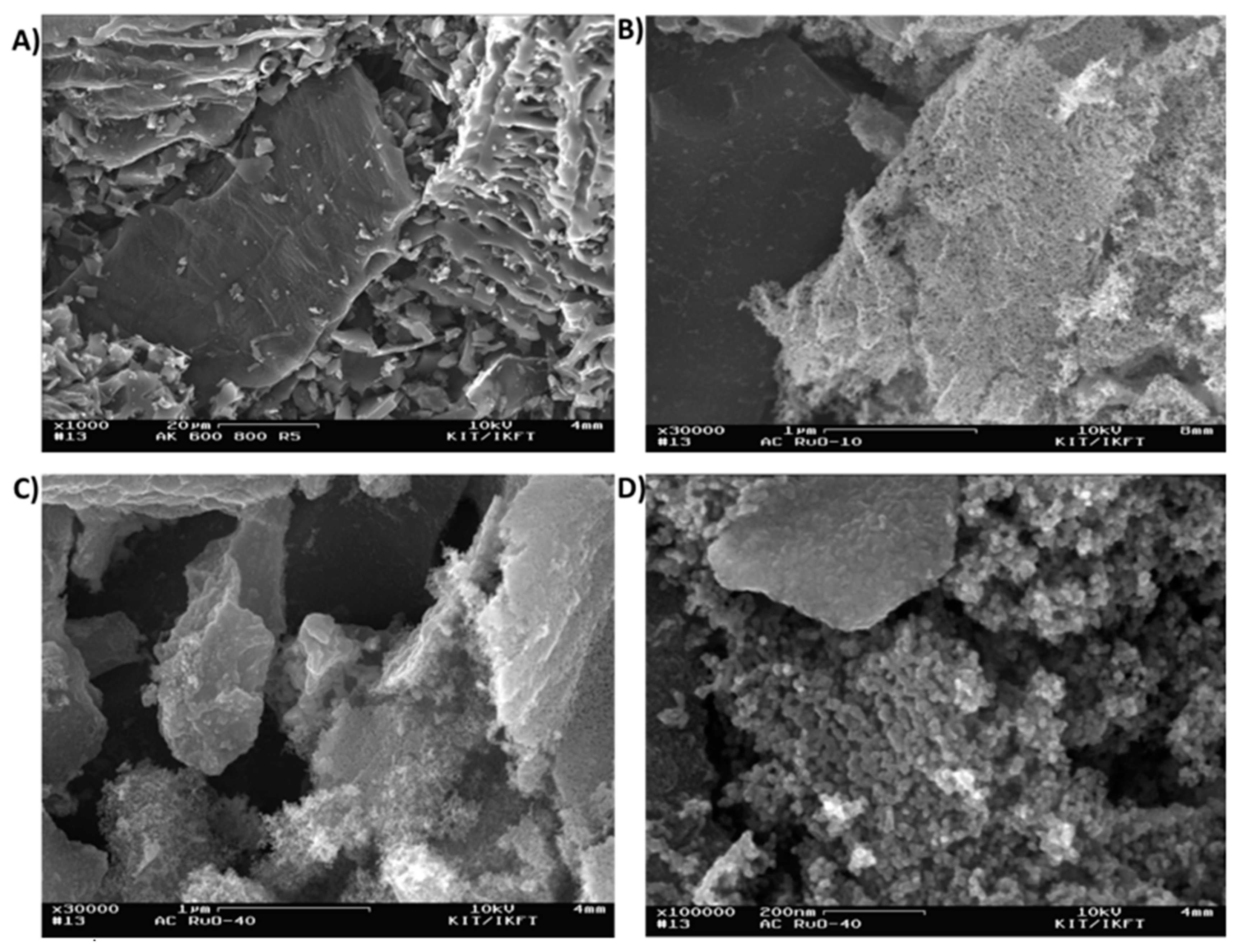 Electronicmat 02 00023 g005