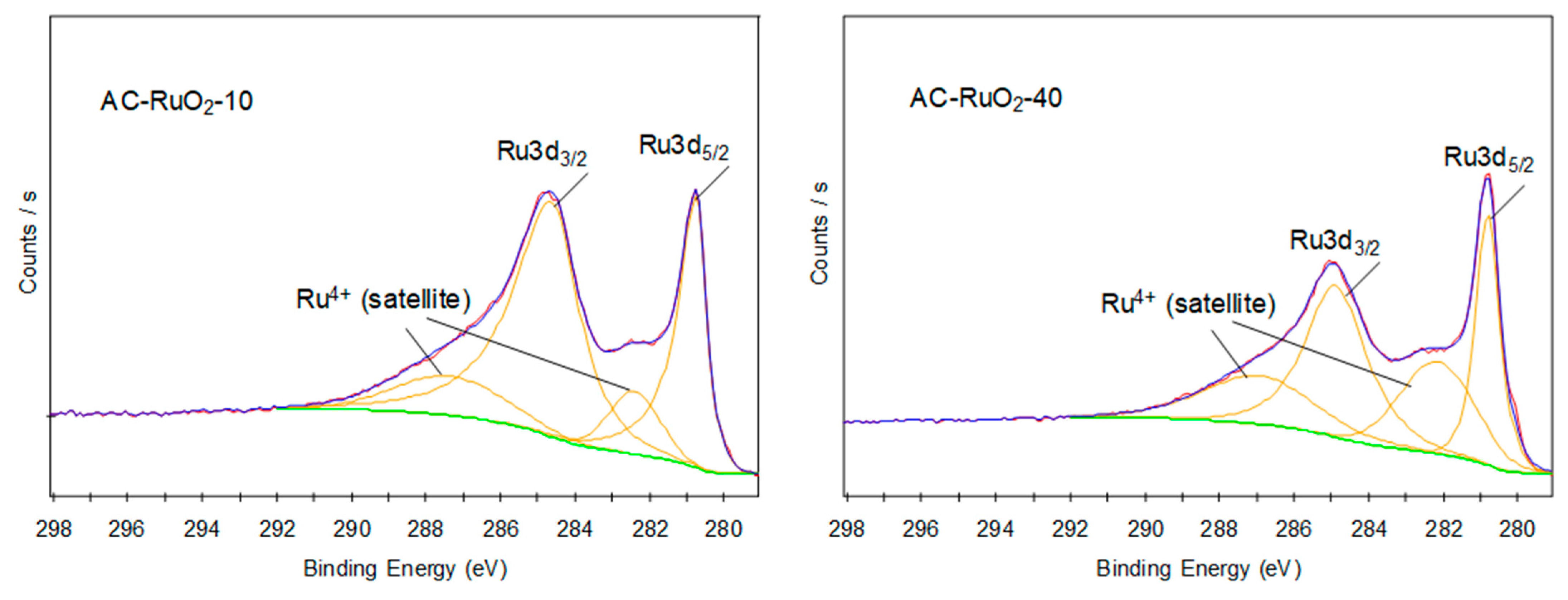 Electronicmat 02 00023 g007