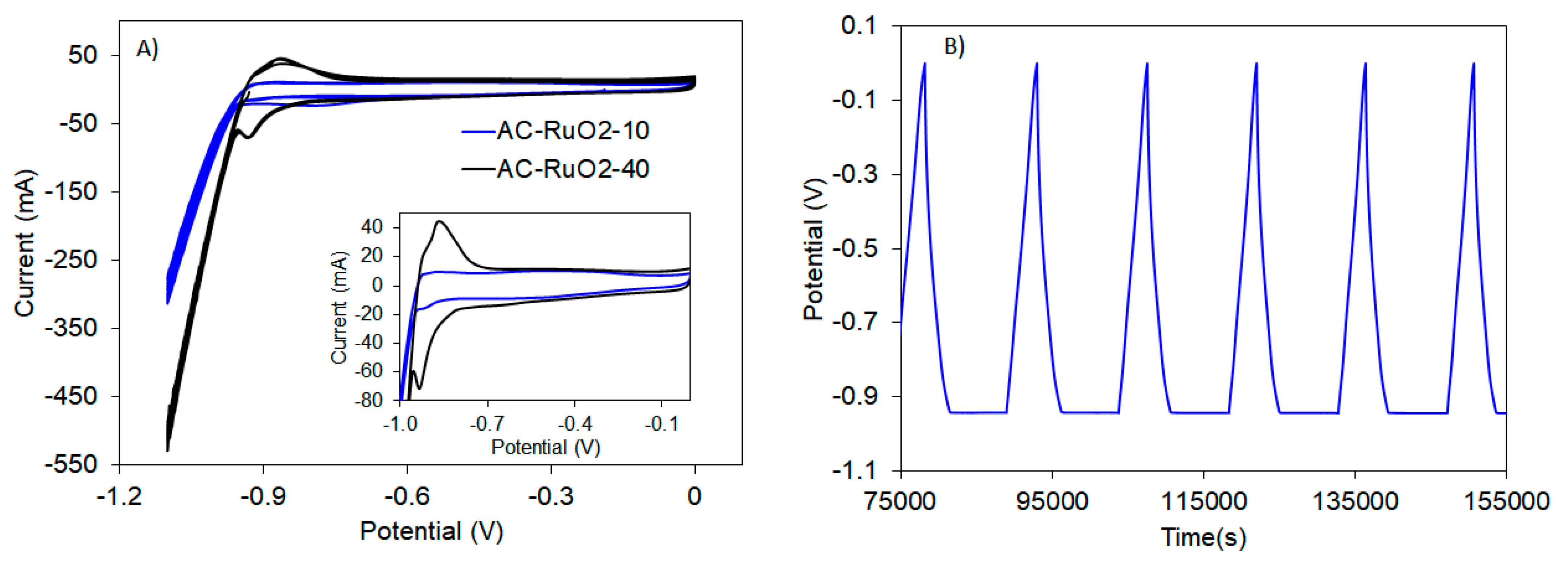 Electronicmat 02 00023 g012