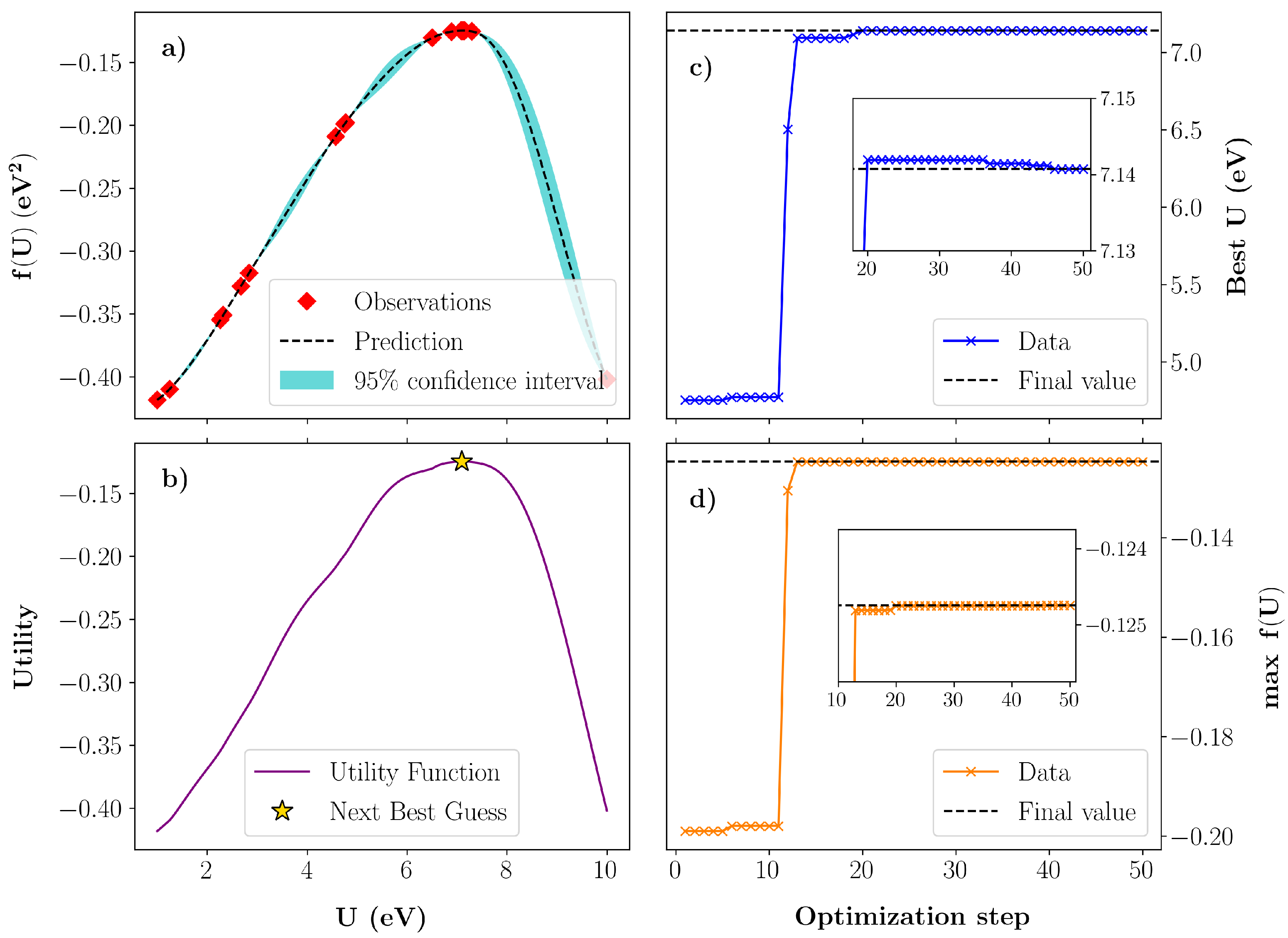 Electronicmat 02 00025 g003