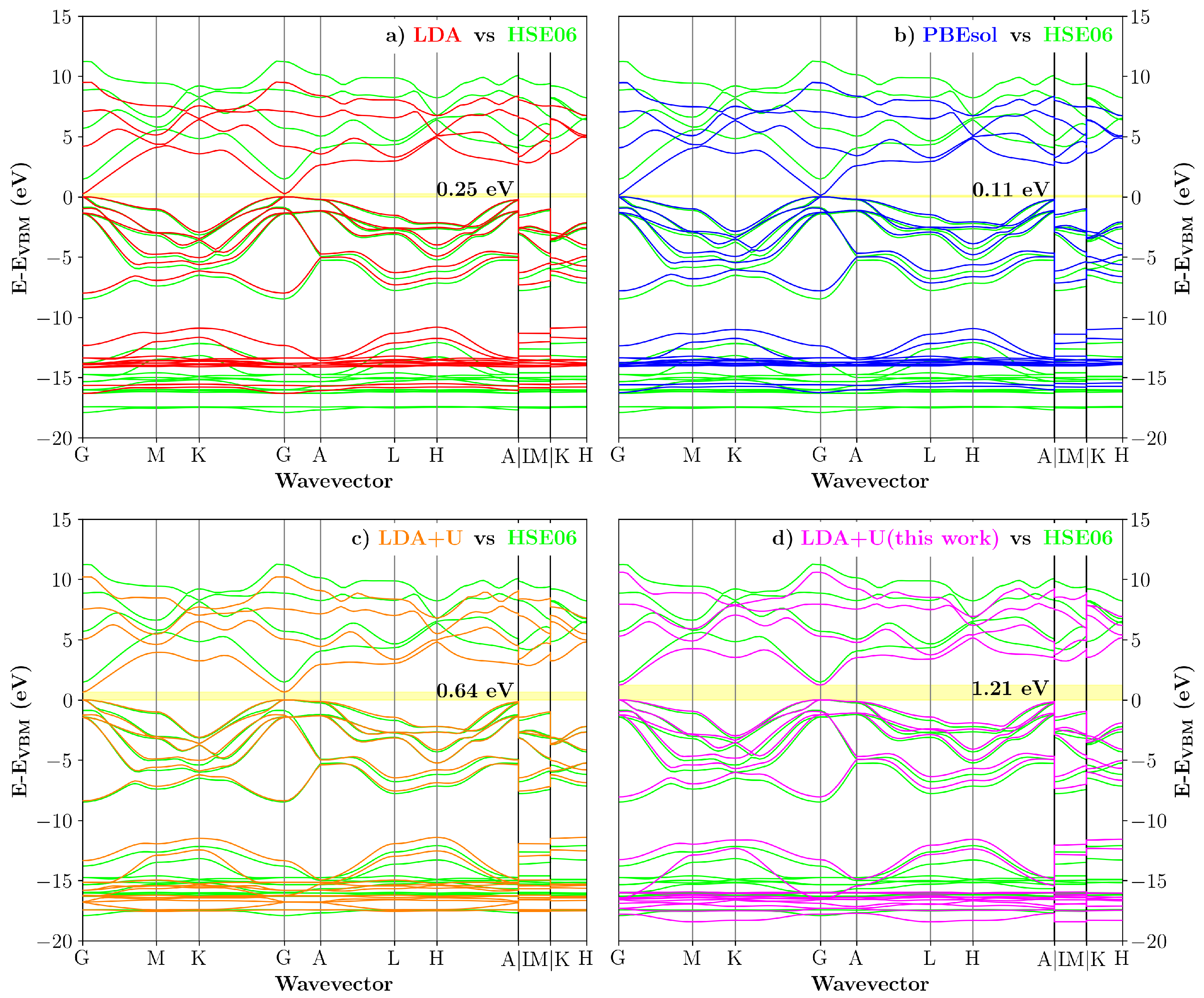 Electronicmat 02 00025 g005
