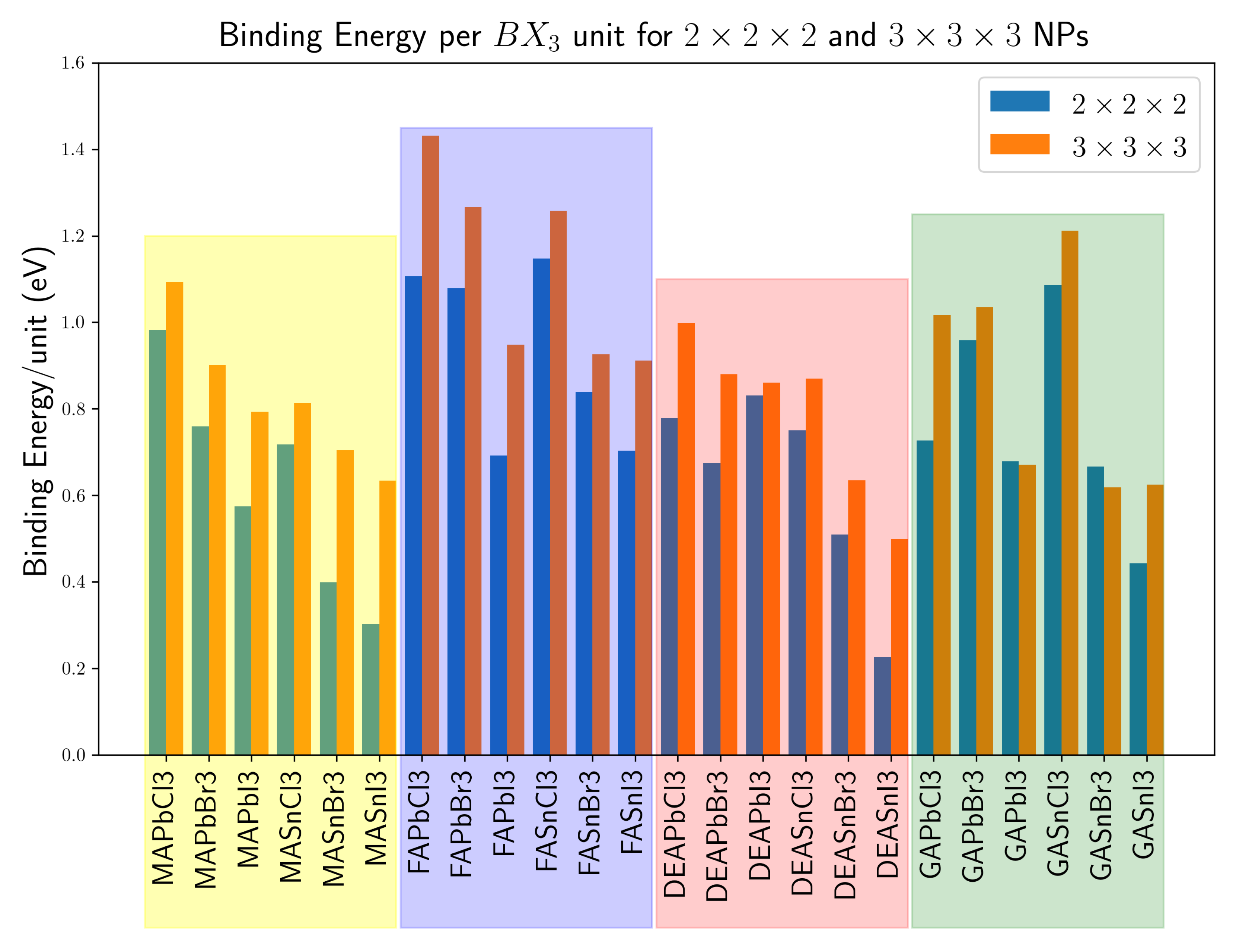 Electronicmat 02 00026 g002
