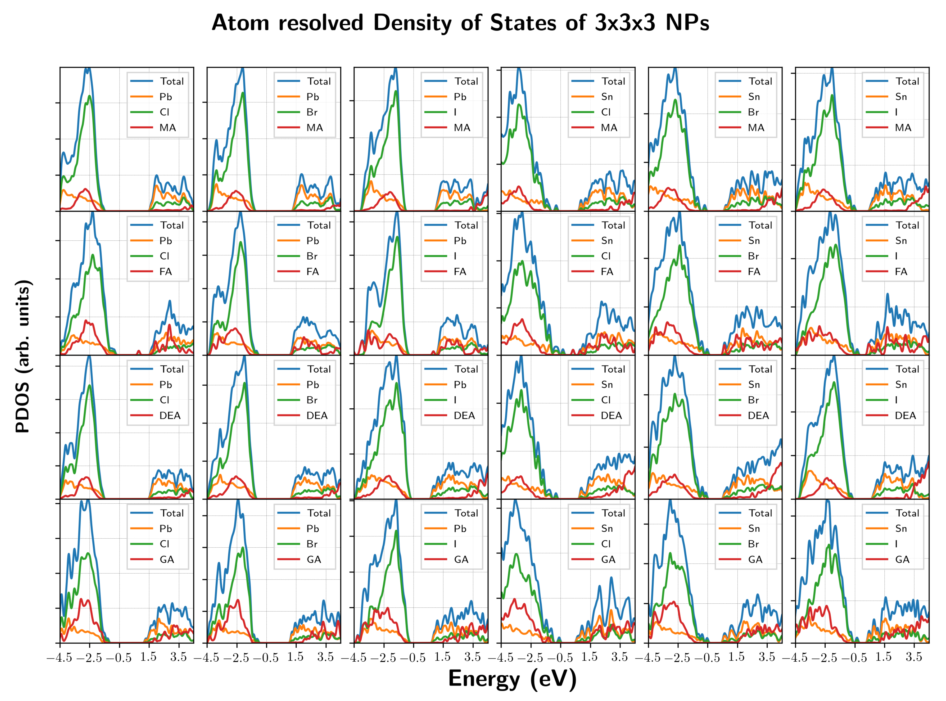Electronicmat 02 00026 g003