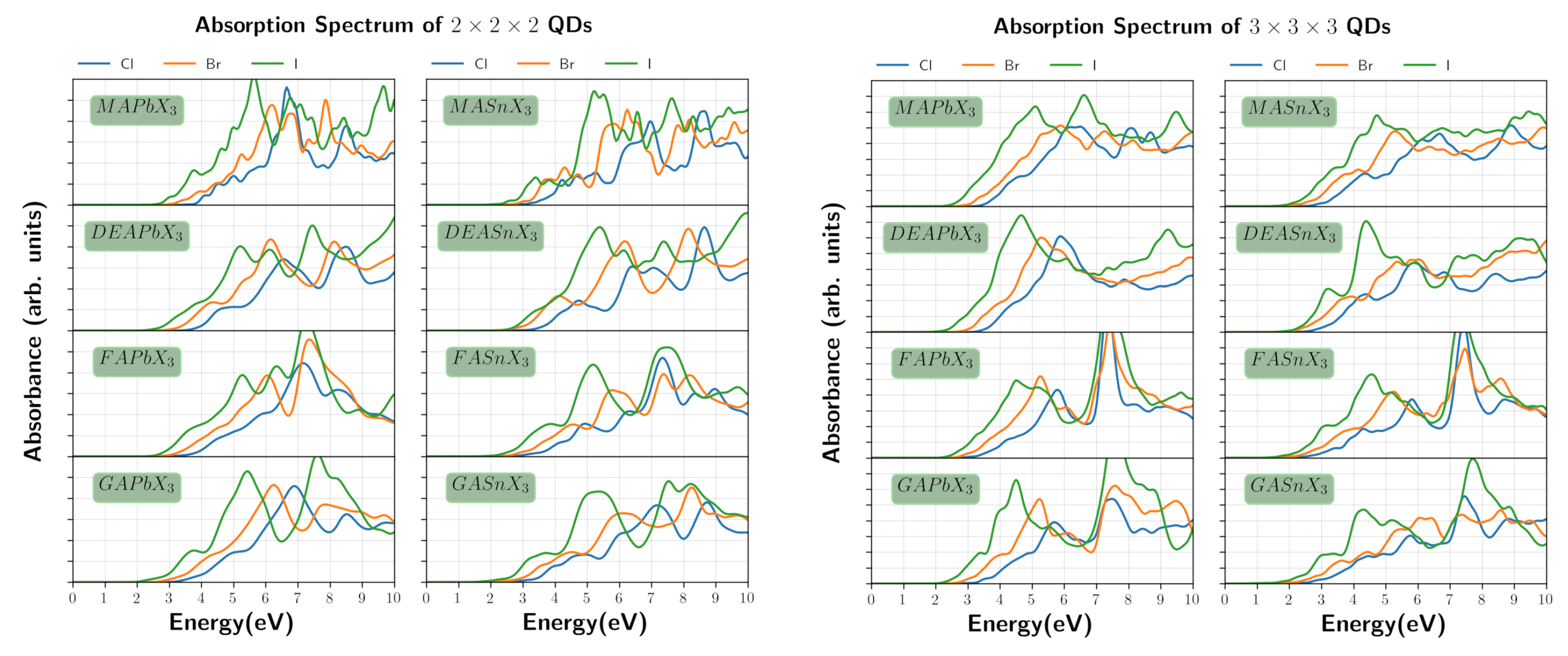 Electronicmat 02 00026 g004