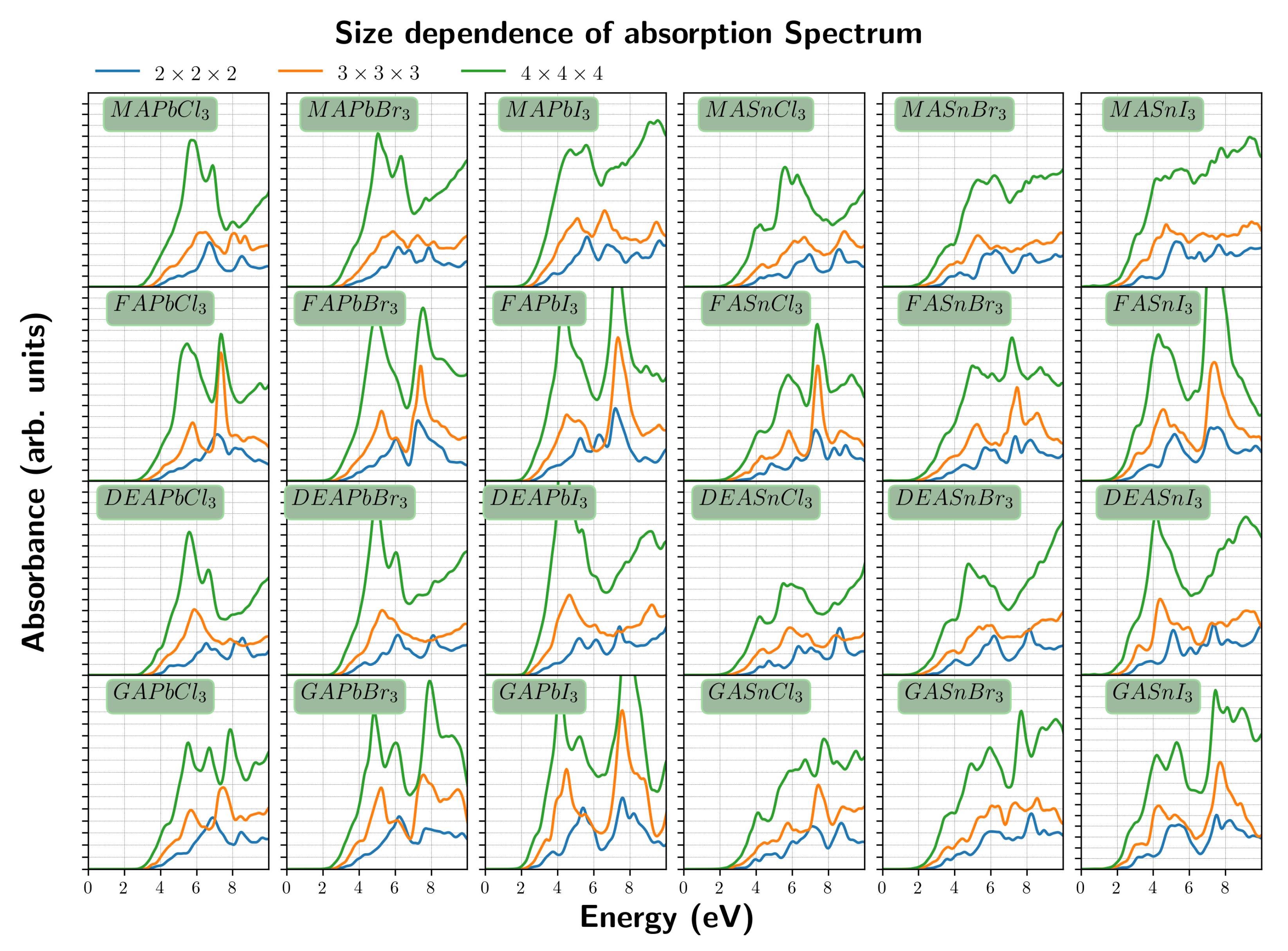 Electronicmat 02 00026 g005