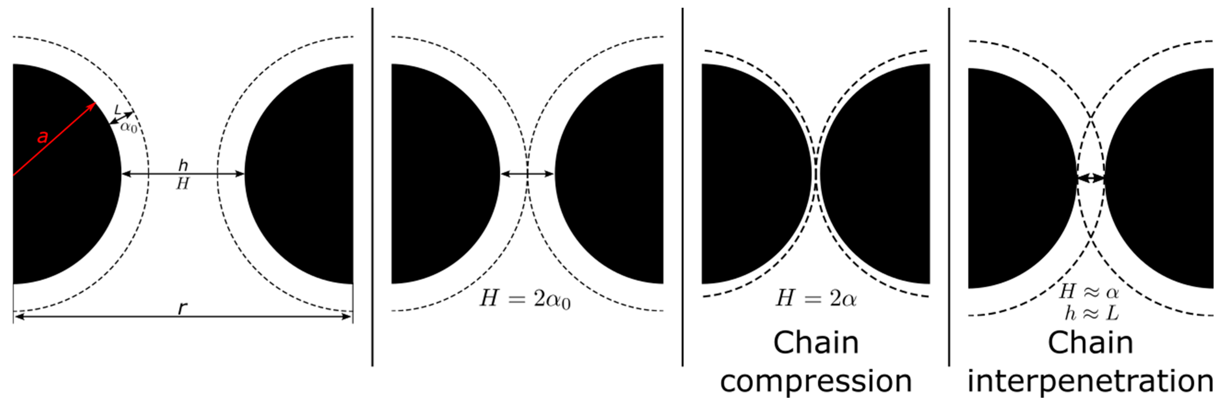 Electronicmat 02 00027 g004