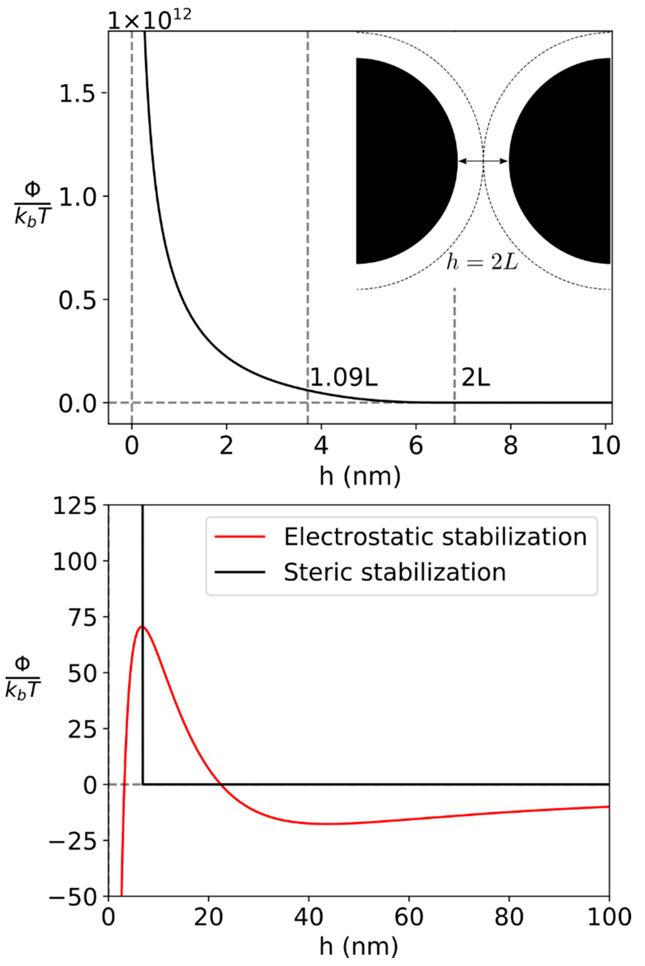 Electronicmat 02 00027 g007
