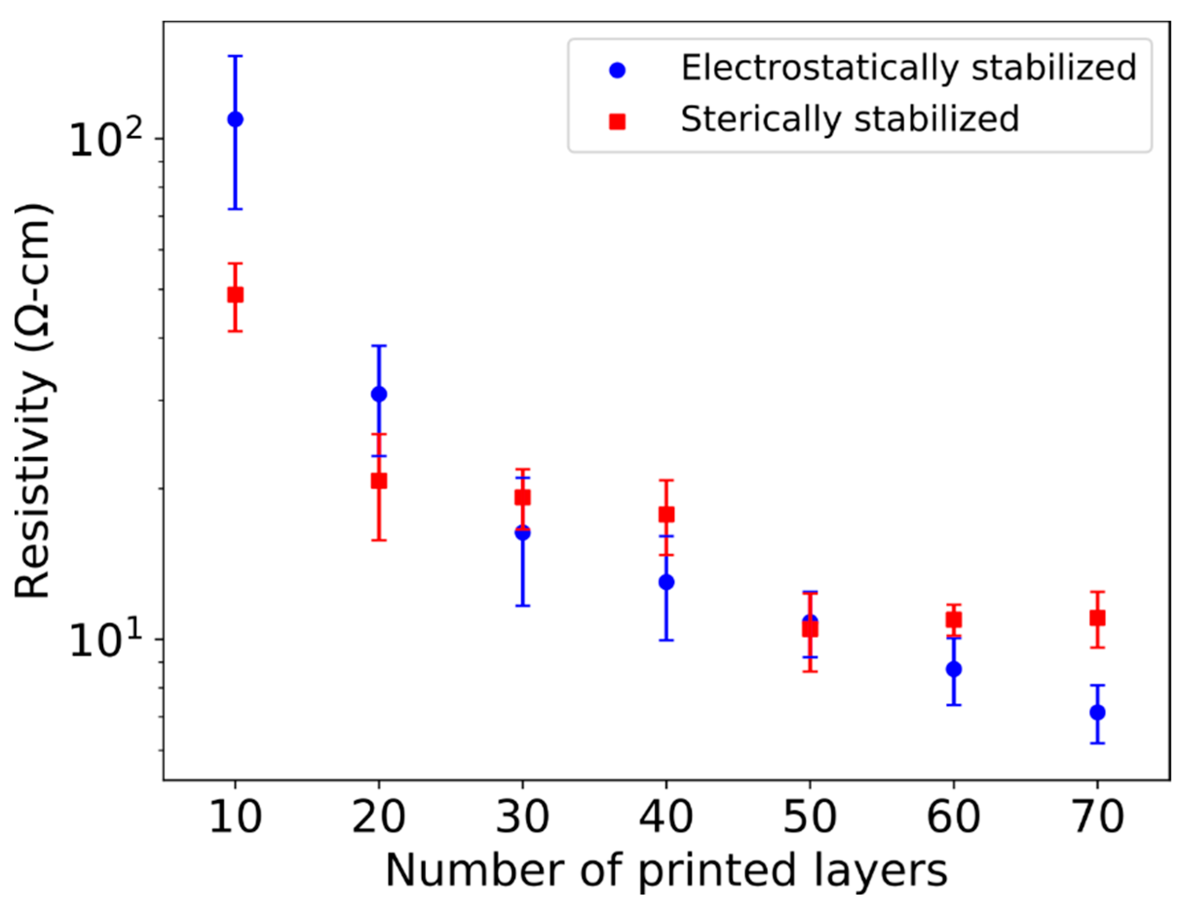 Electronicmat 02 00027 g009