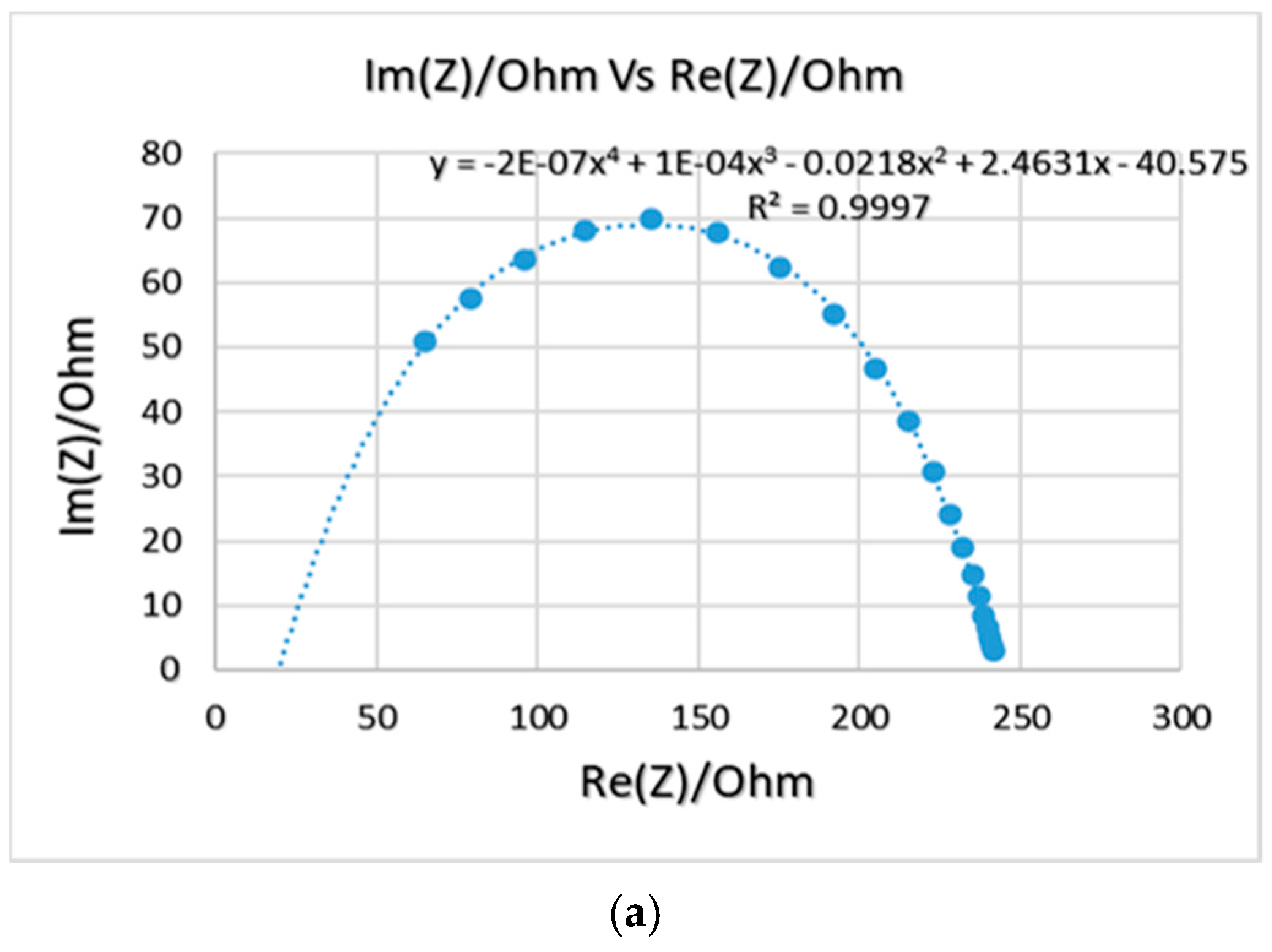 Electronicmat 02 00028 g005a